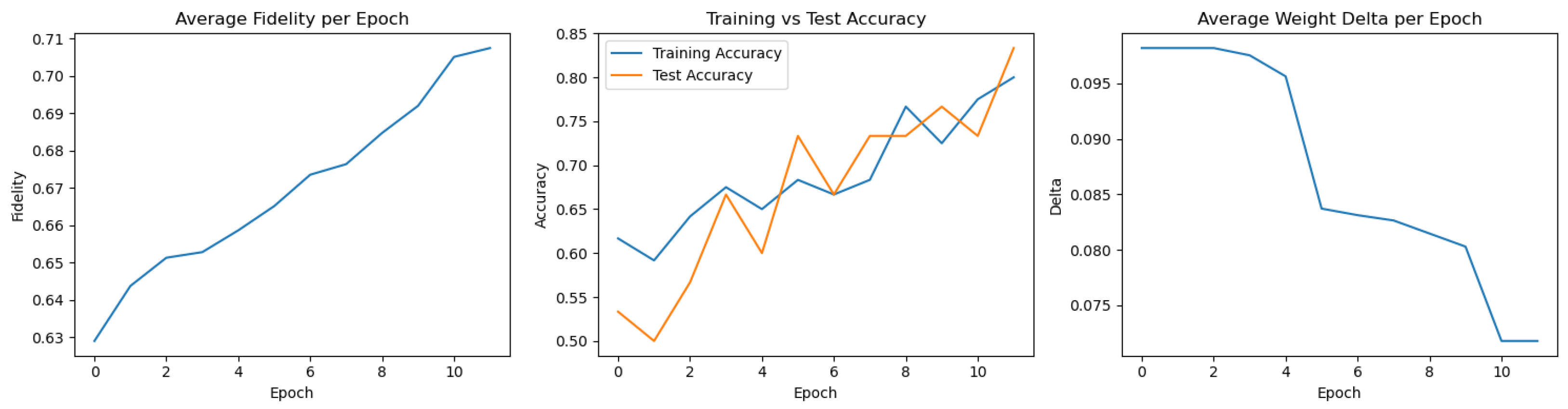 Electronics 14 02189 g002
