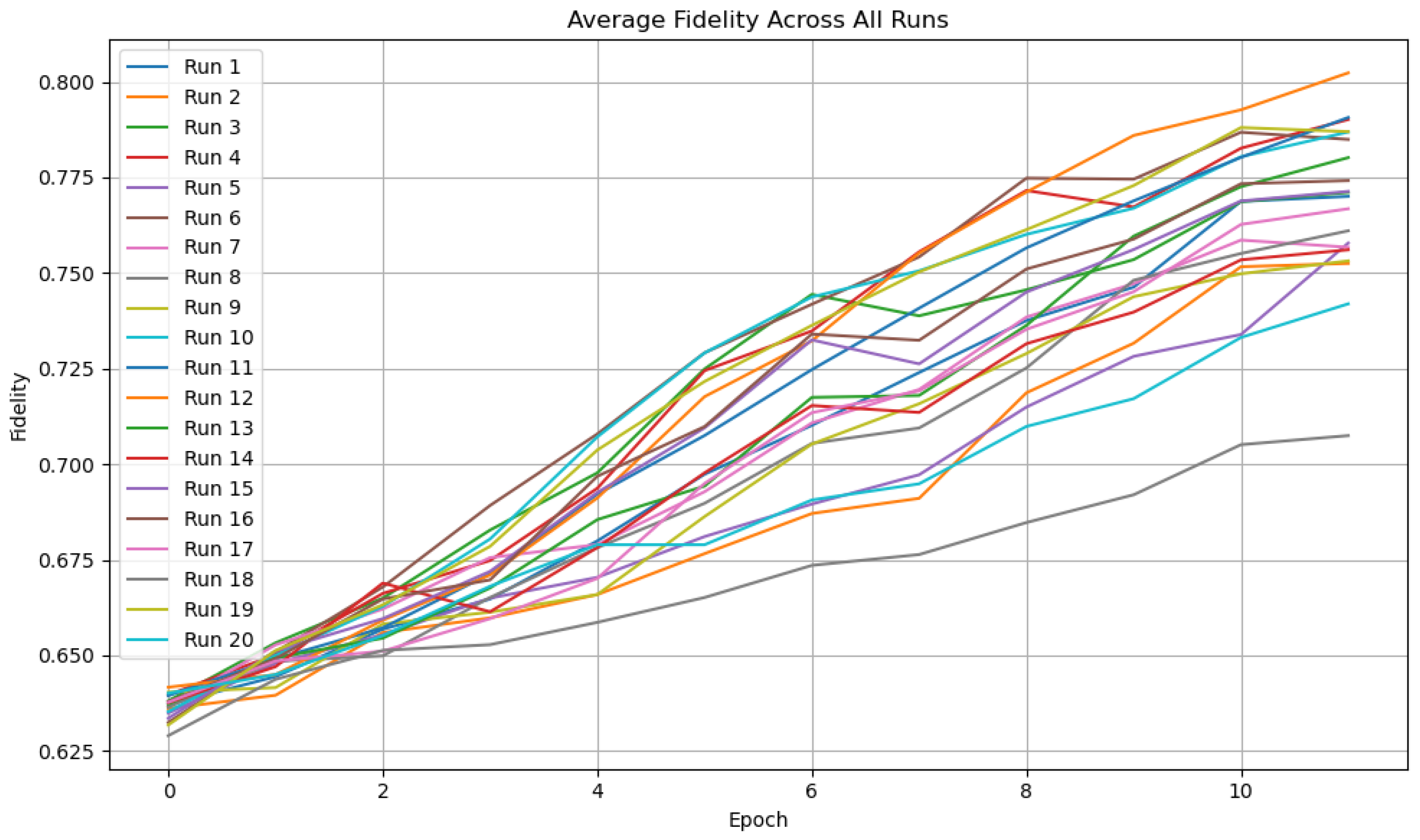 Electronics 14 02189 g003