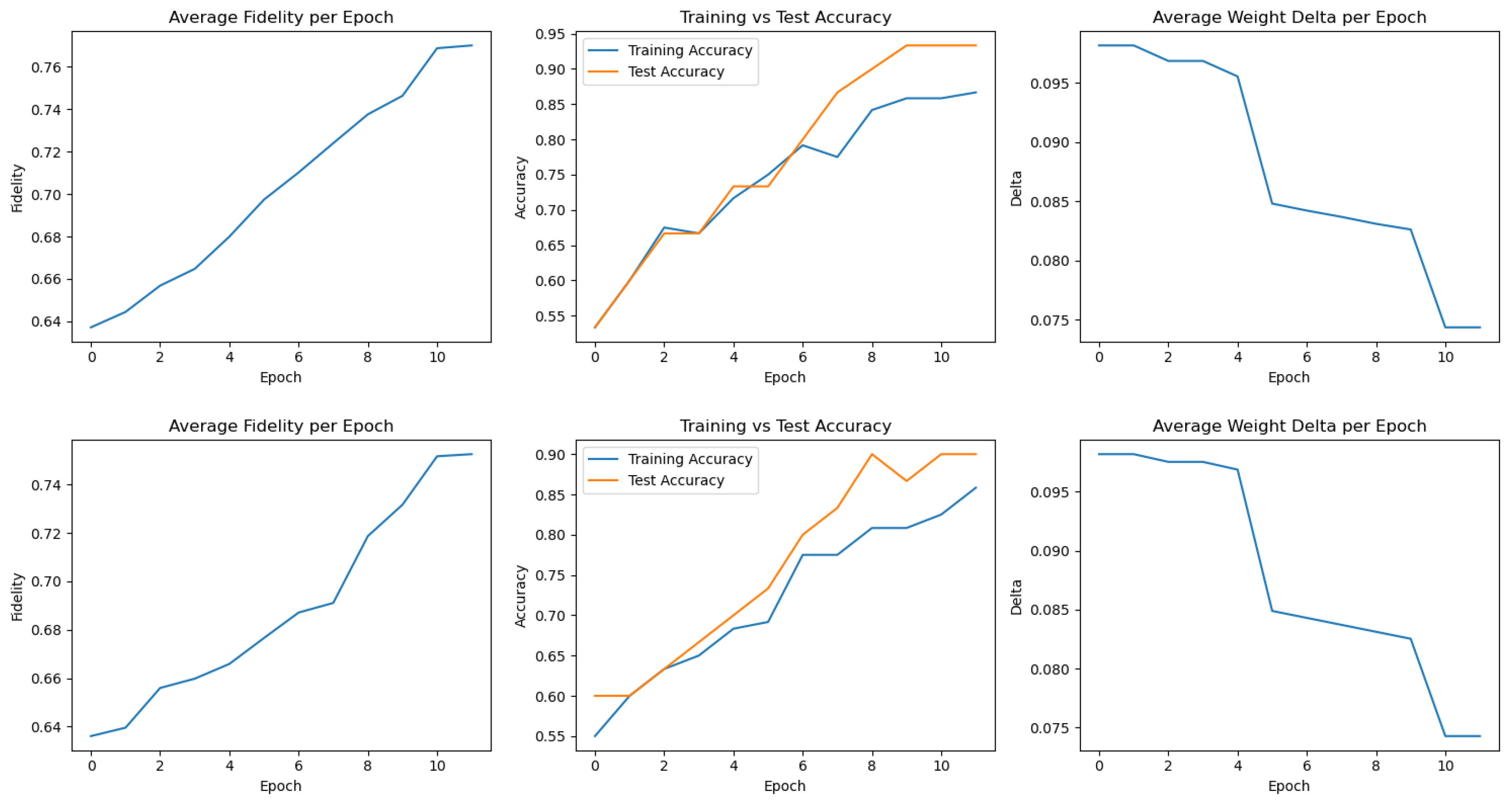 Electronics 14 02189 g0a1a
