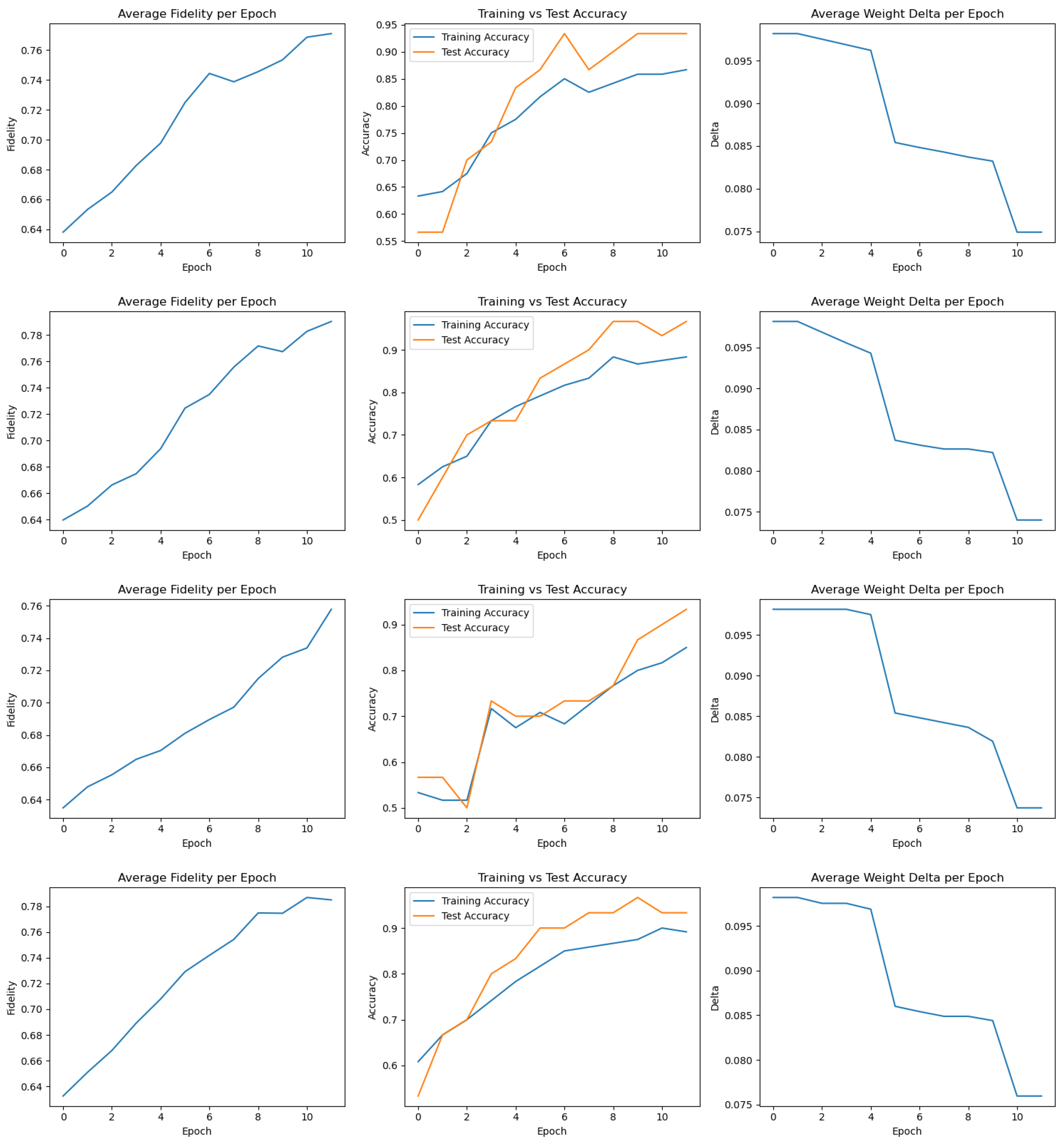 Electronics 14 02189 g0a1b