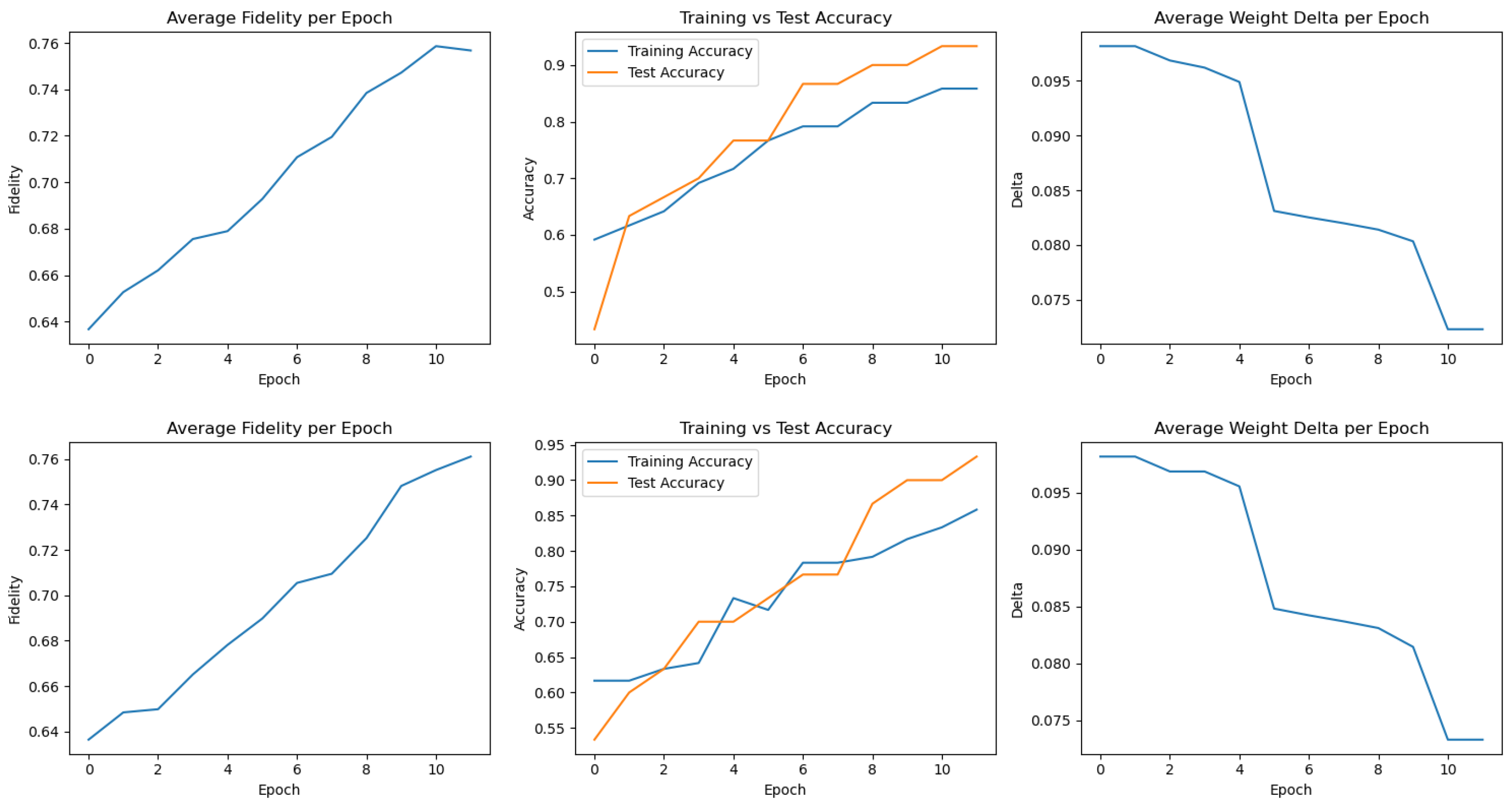 Electronics 14 02189 g0a2a