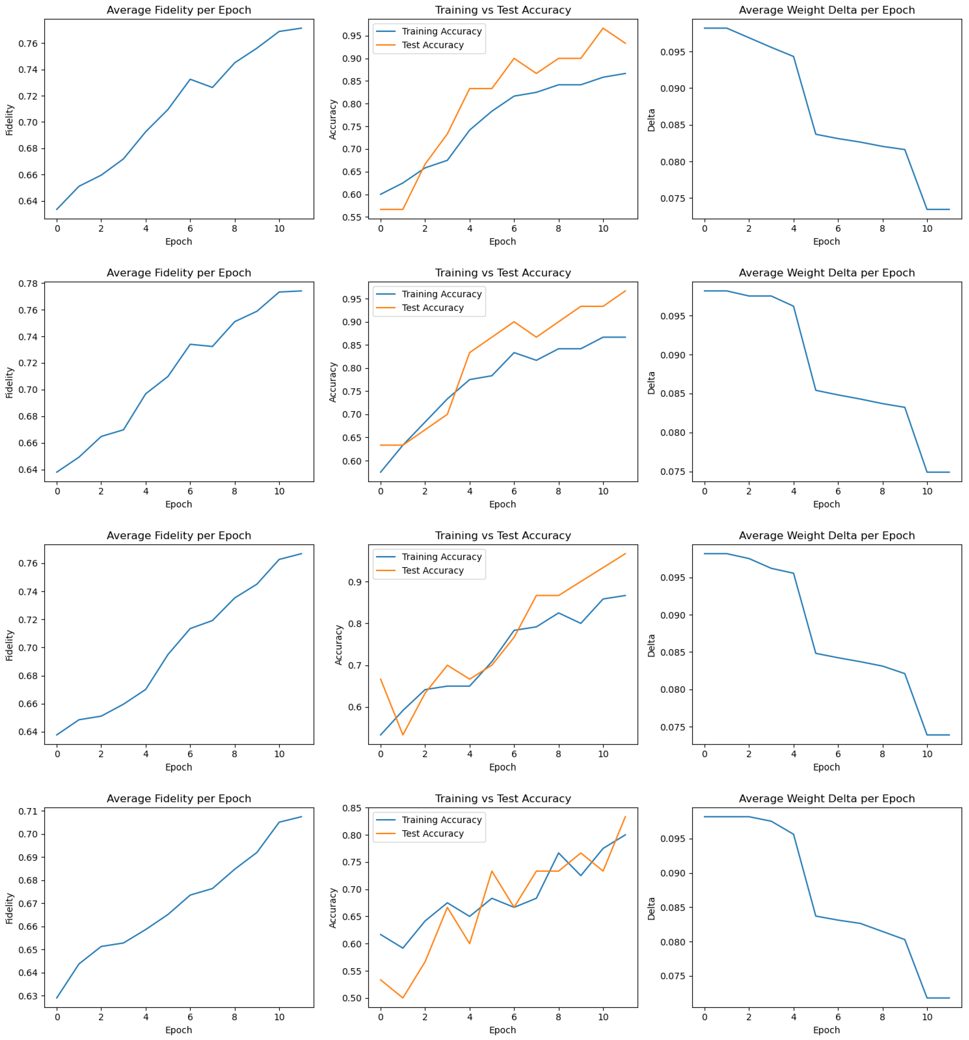 Electronics 14 02189 g0a3b