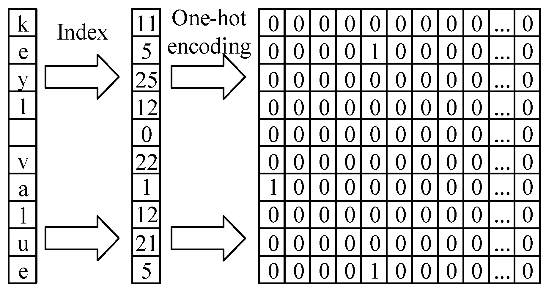 Electronics 14 02190 g003