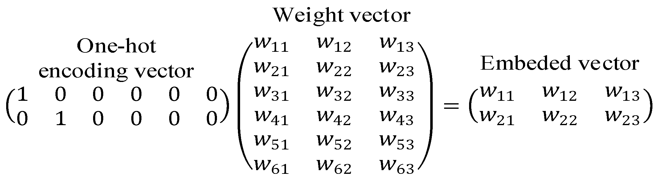 Electronics 14 02190 g004