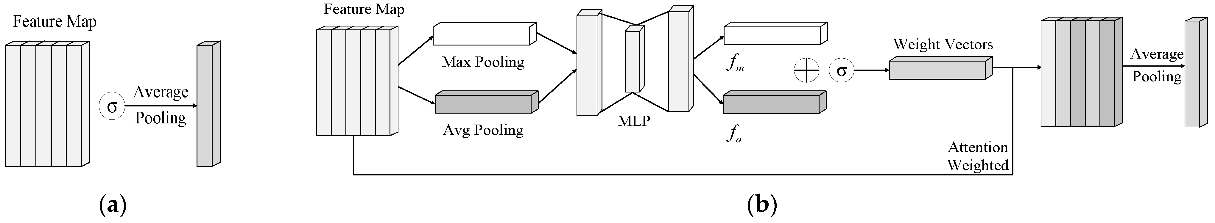 Electronics 14 02190 g006
