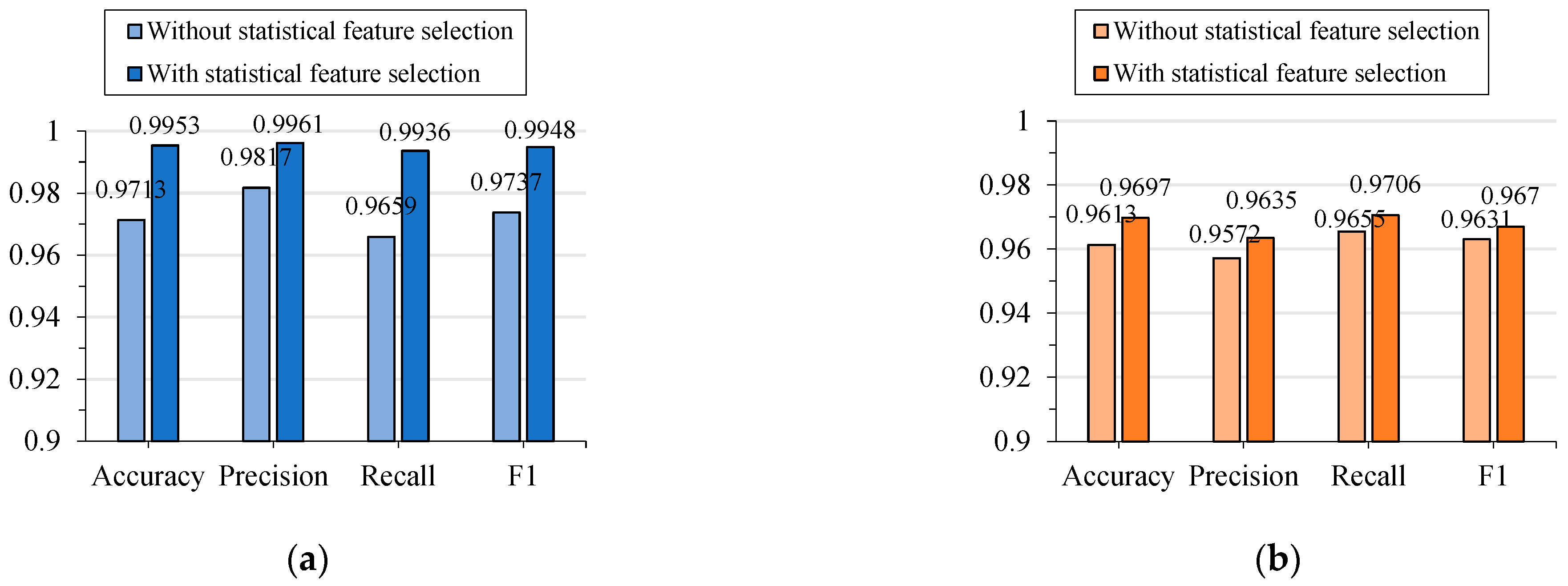 Electronics 14 02190 g011