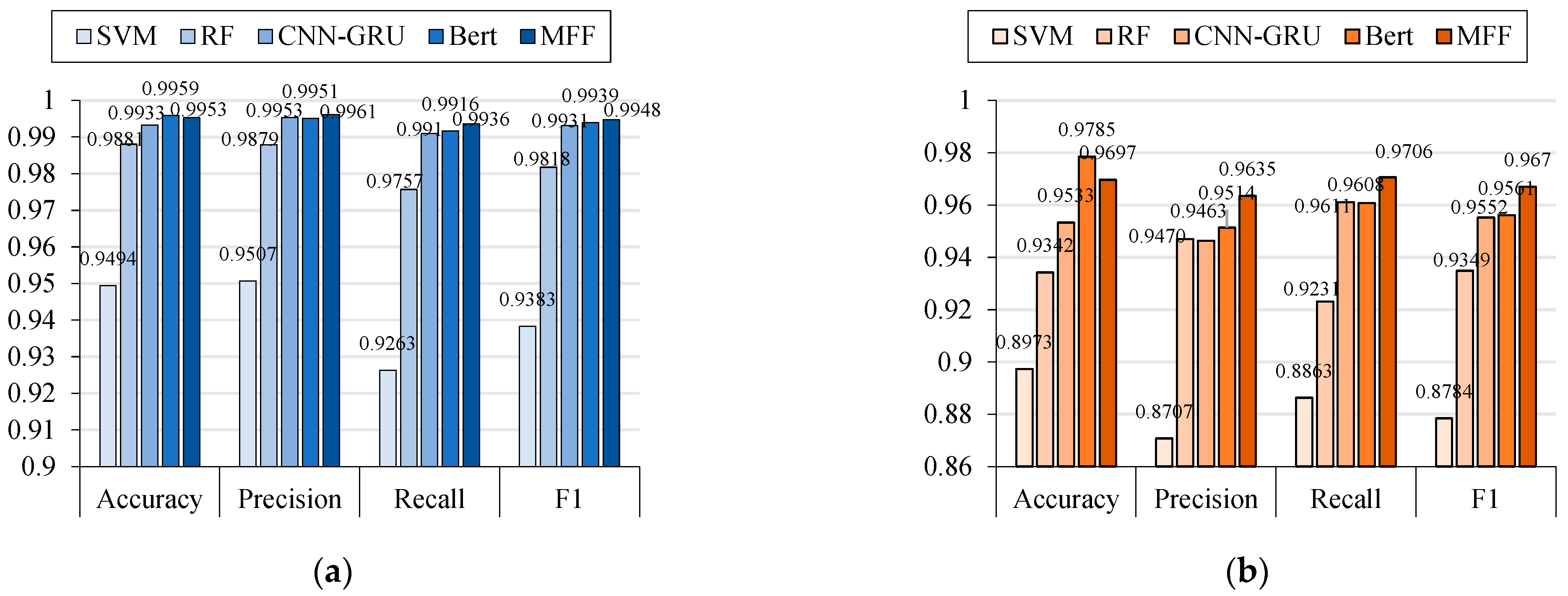 Electronics 14 02190 g012