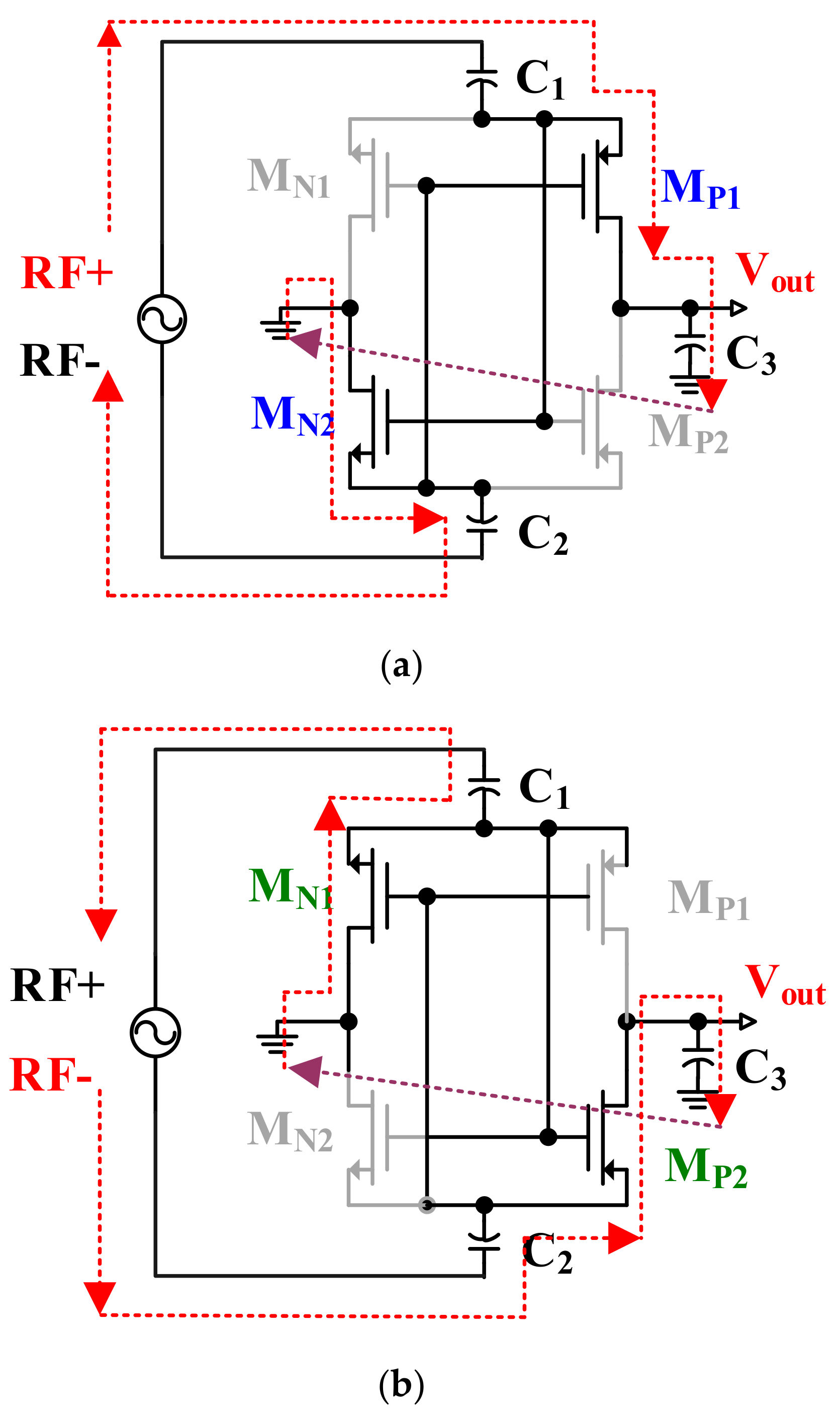 Electronics 14 02192 g008