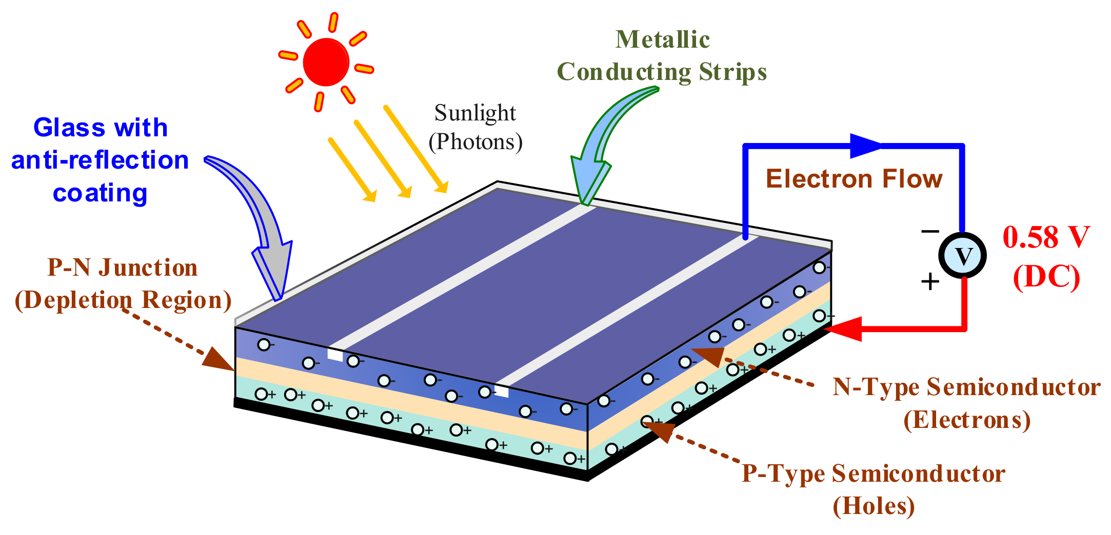 Electronics 14 02192 g012