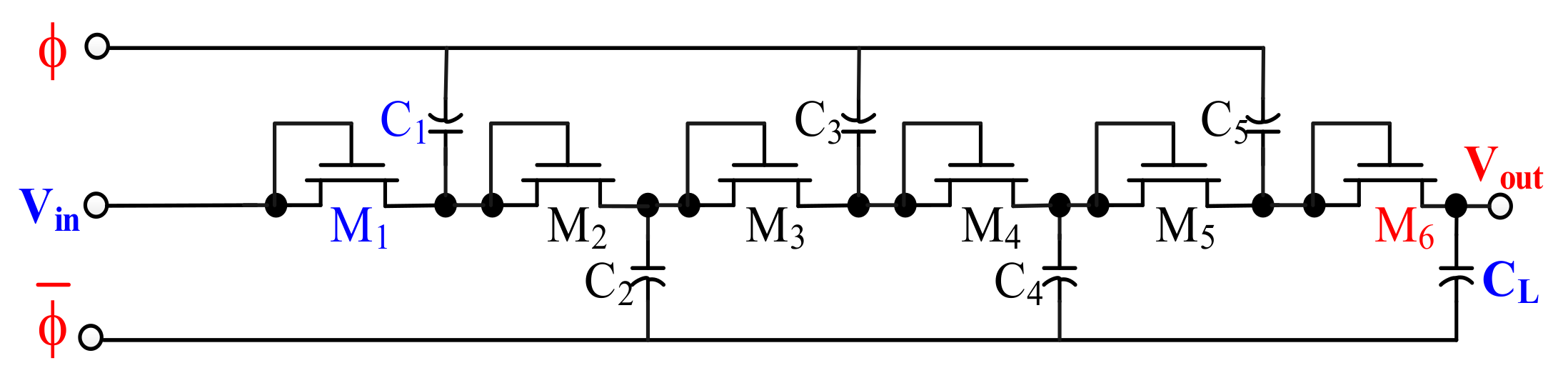 Electronics 14 02192 g014
