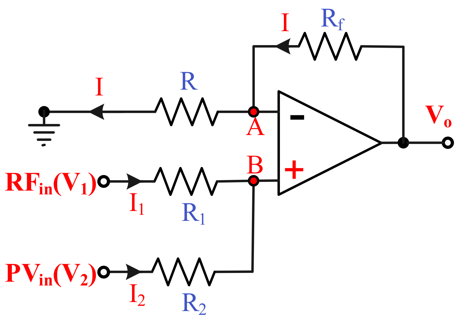 Electronics 14 02192 g015