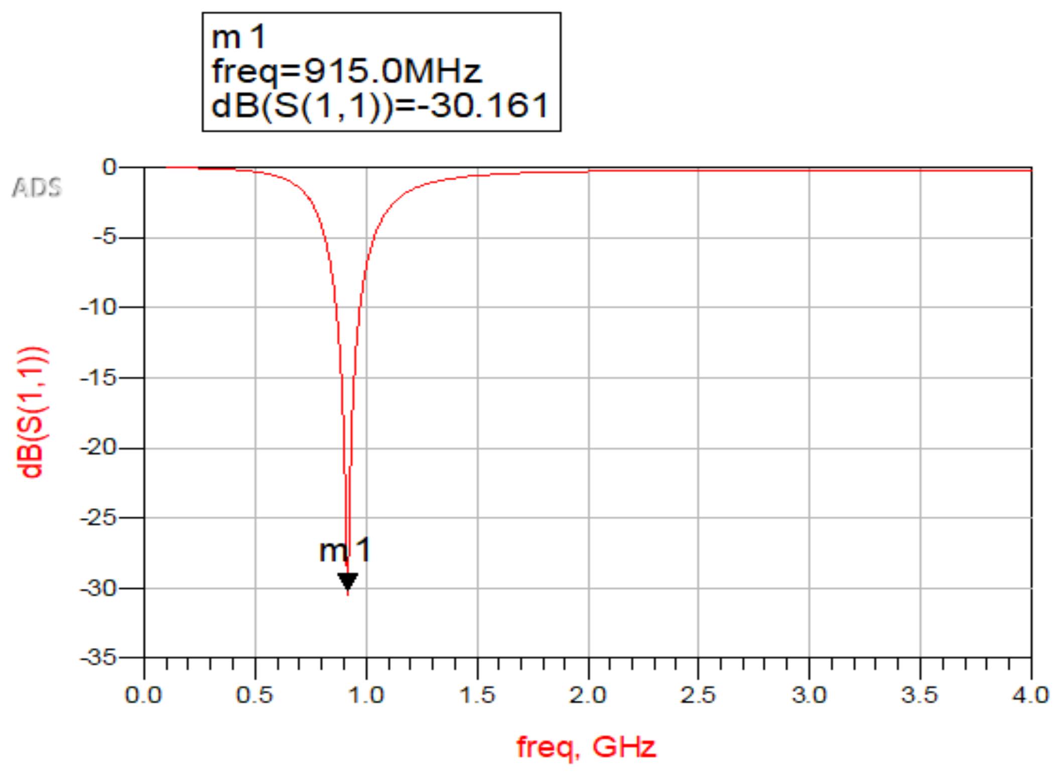Electronics 14 02192 g019