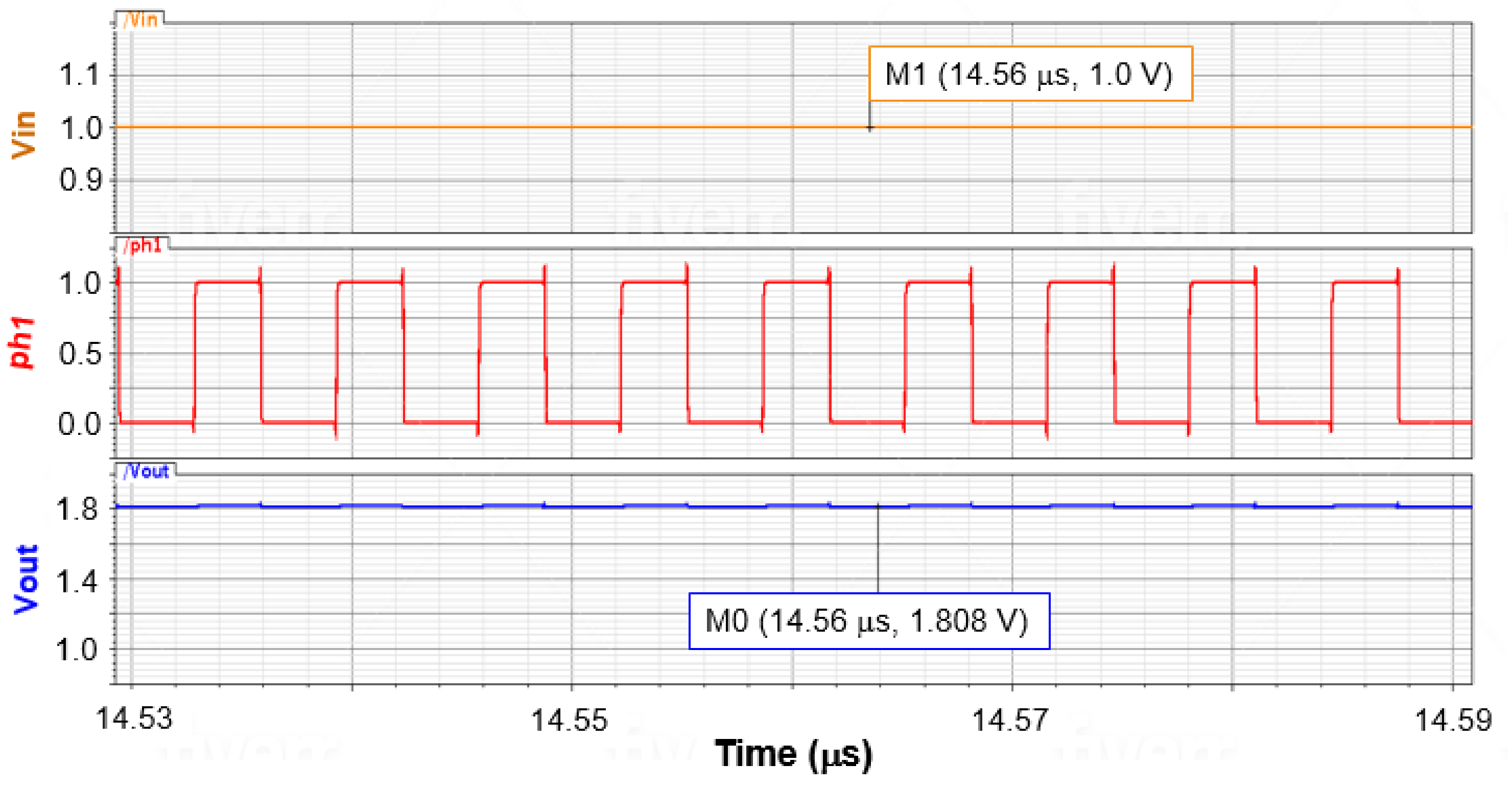Electronics 14 02192 g021