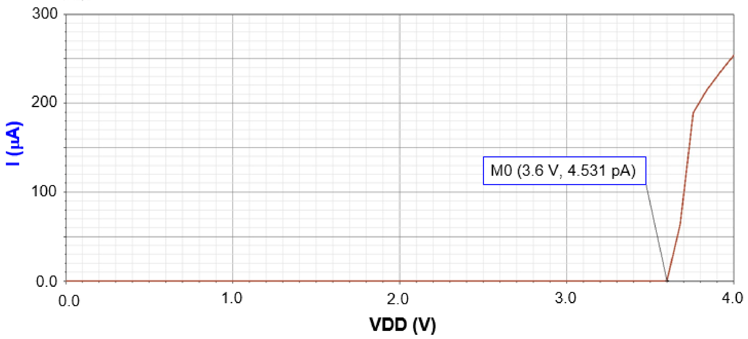 Electronics 14 02192 g023