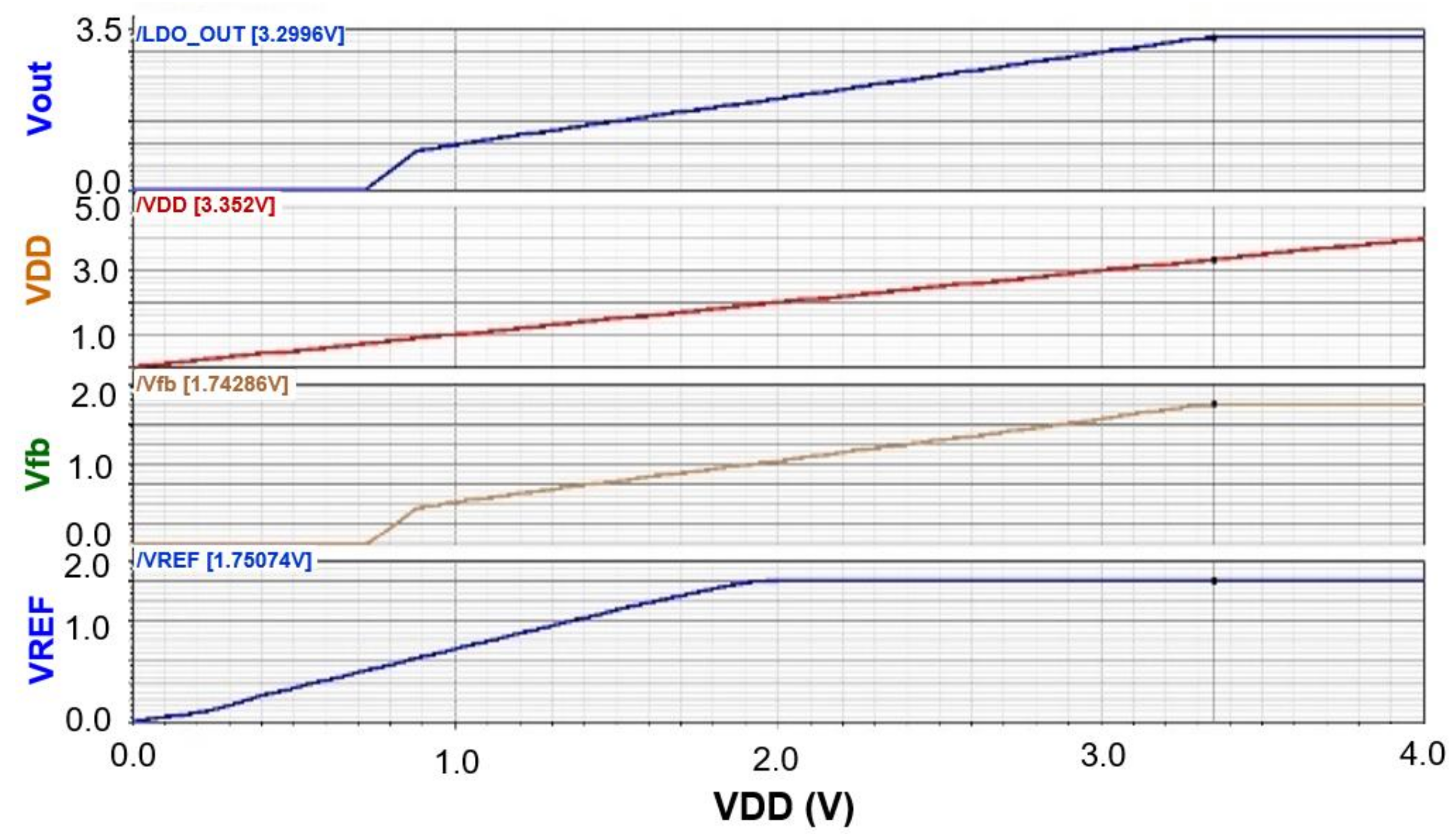 Electronics 14 02192 g024