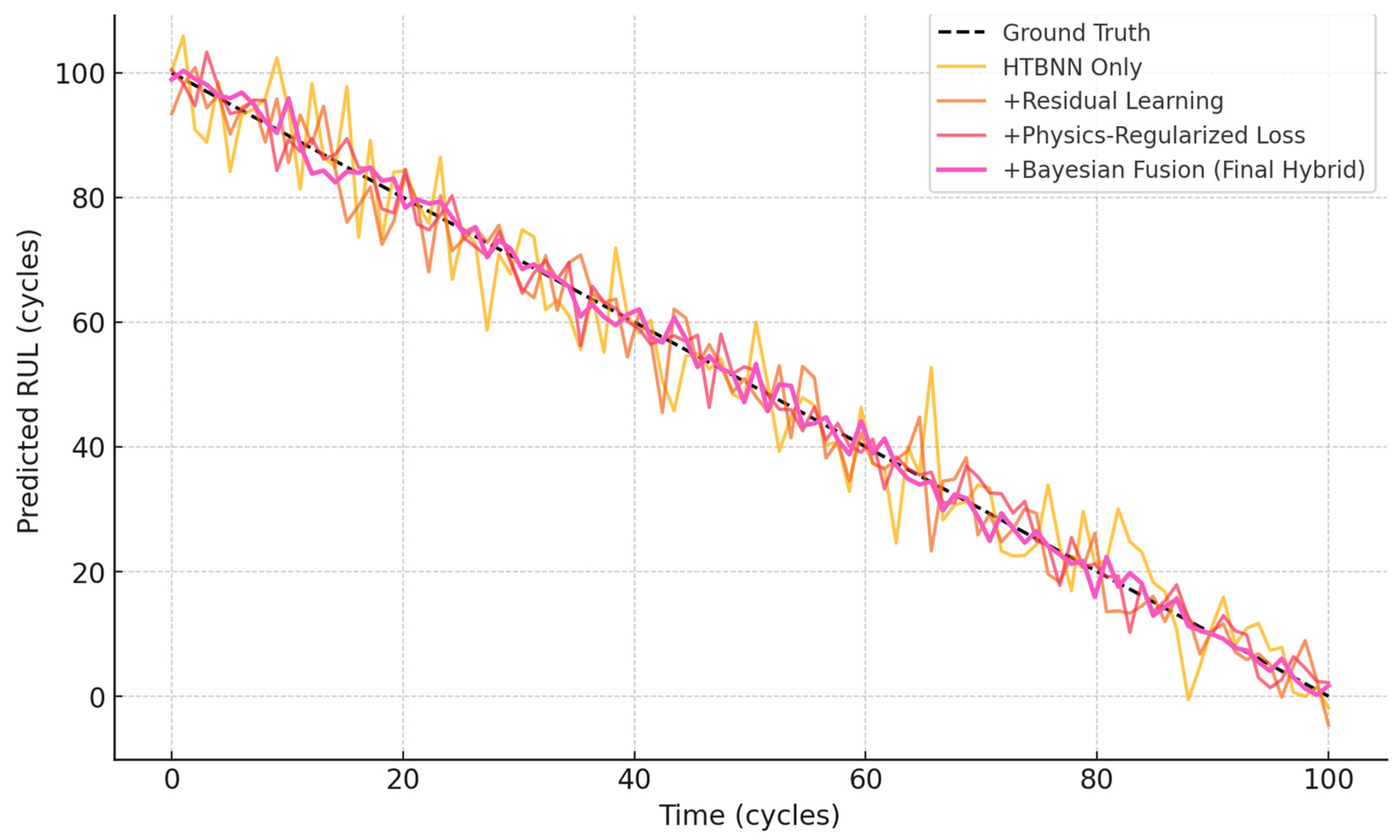 Electronics 14 02193 g002