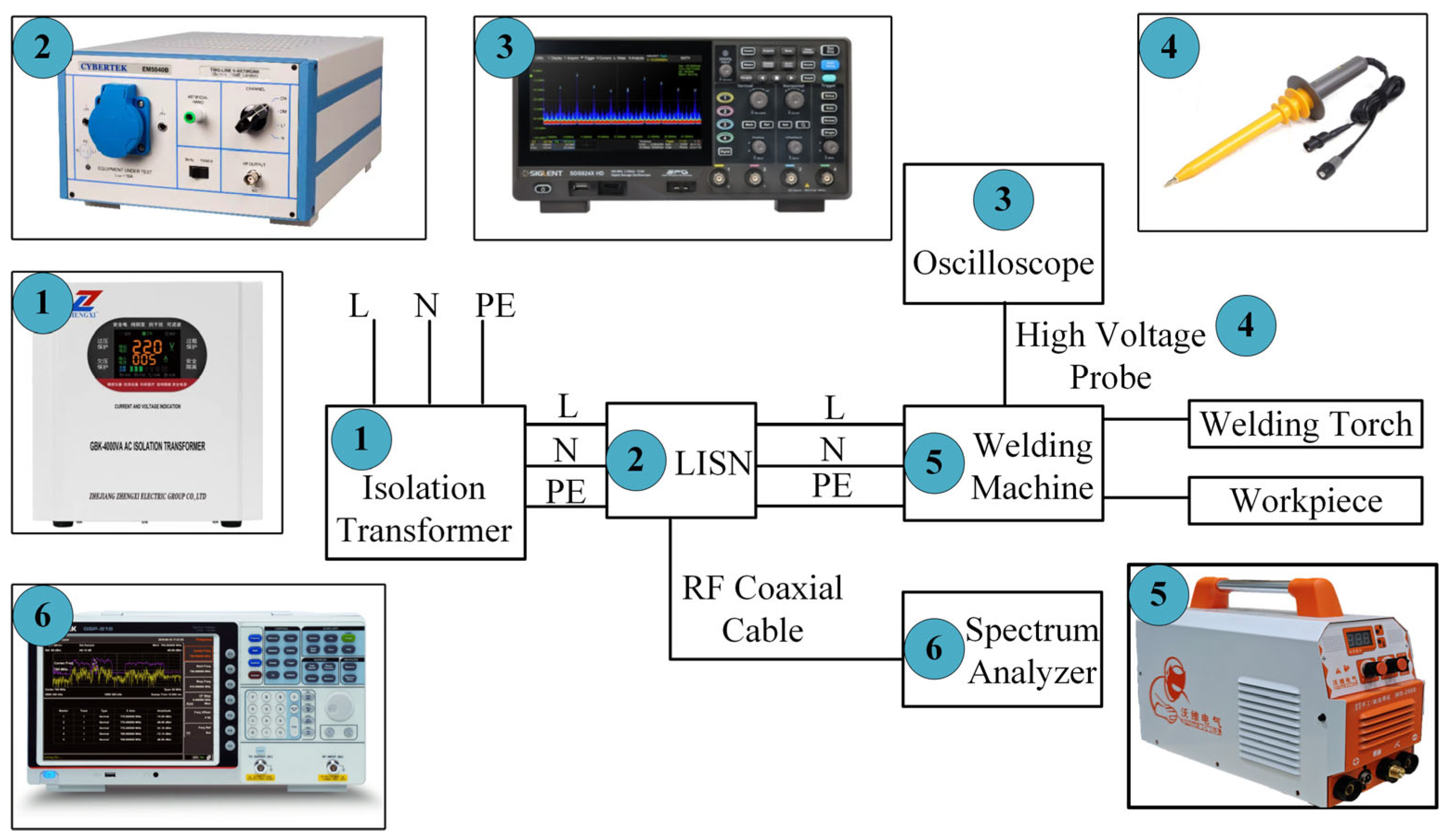 Electronics 14 02195 g001
