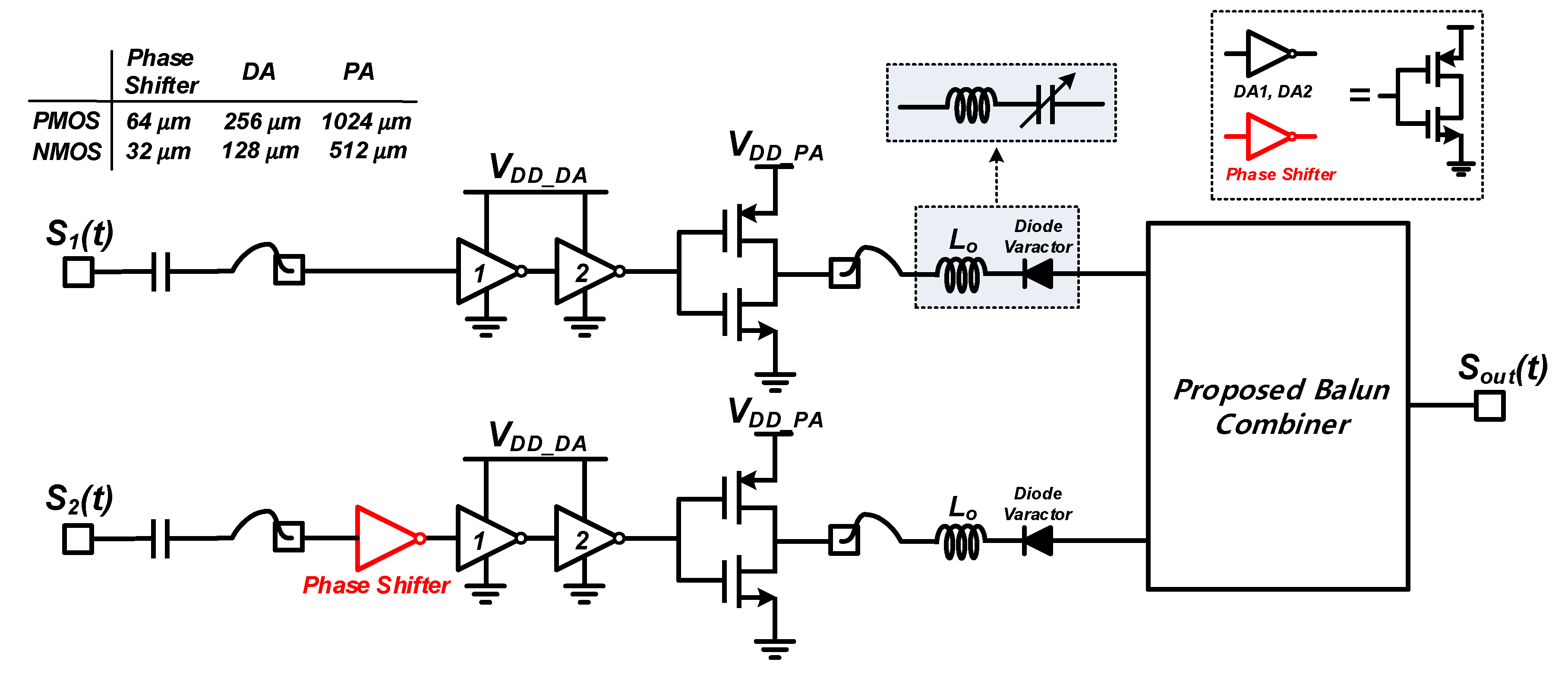 Electronics 14 02196 g010