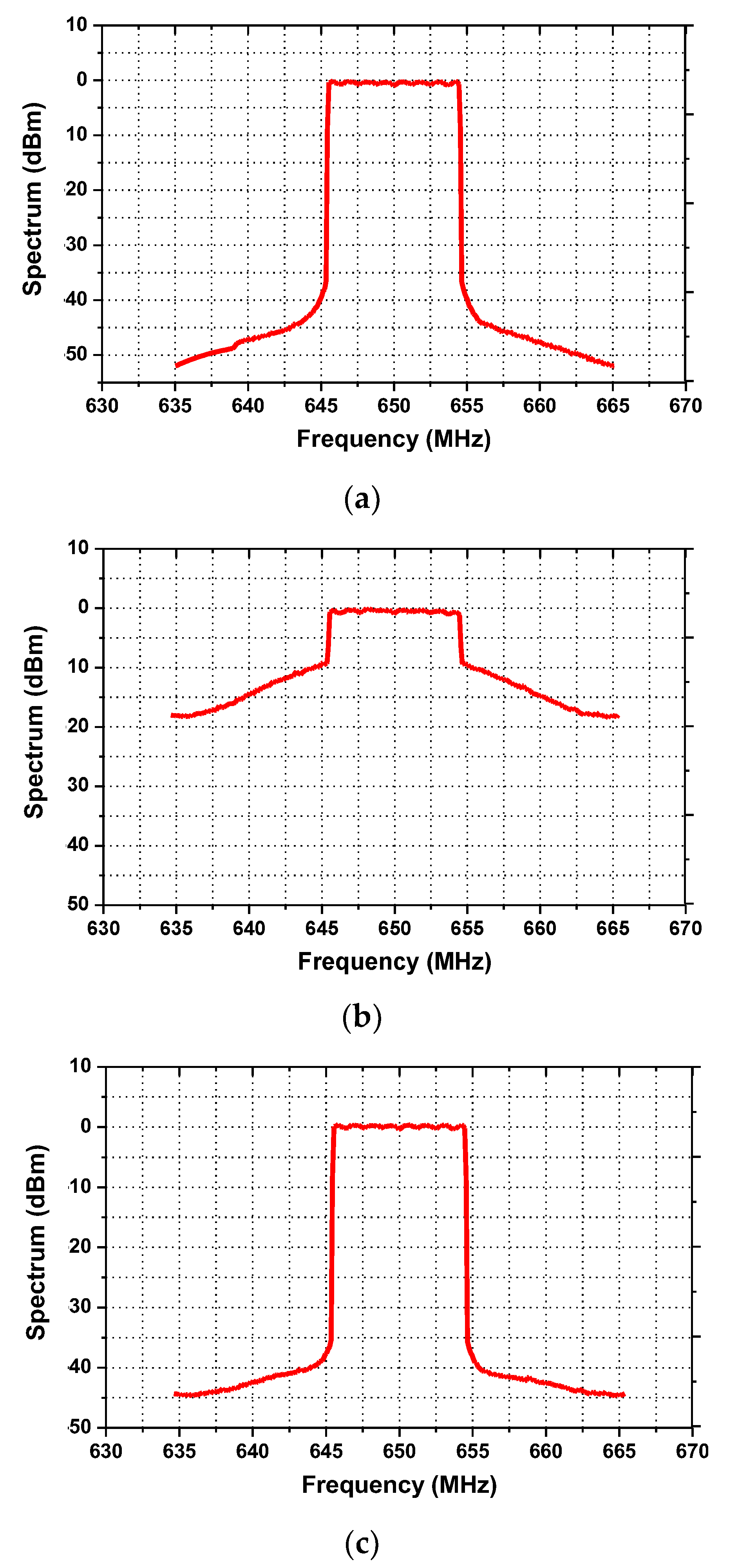Electronics 14 02196 g013