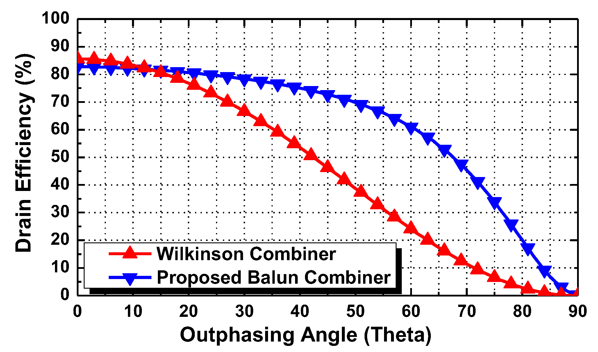 Electronics 14 02196 g014