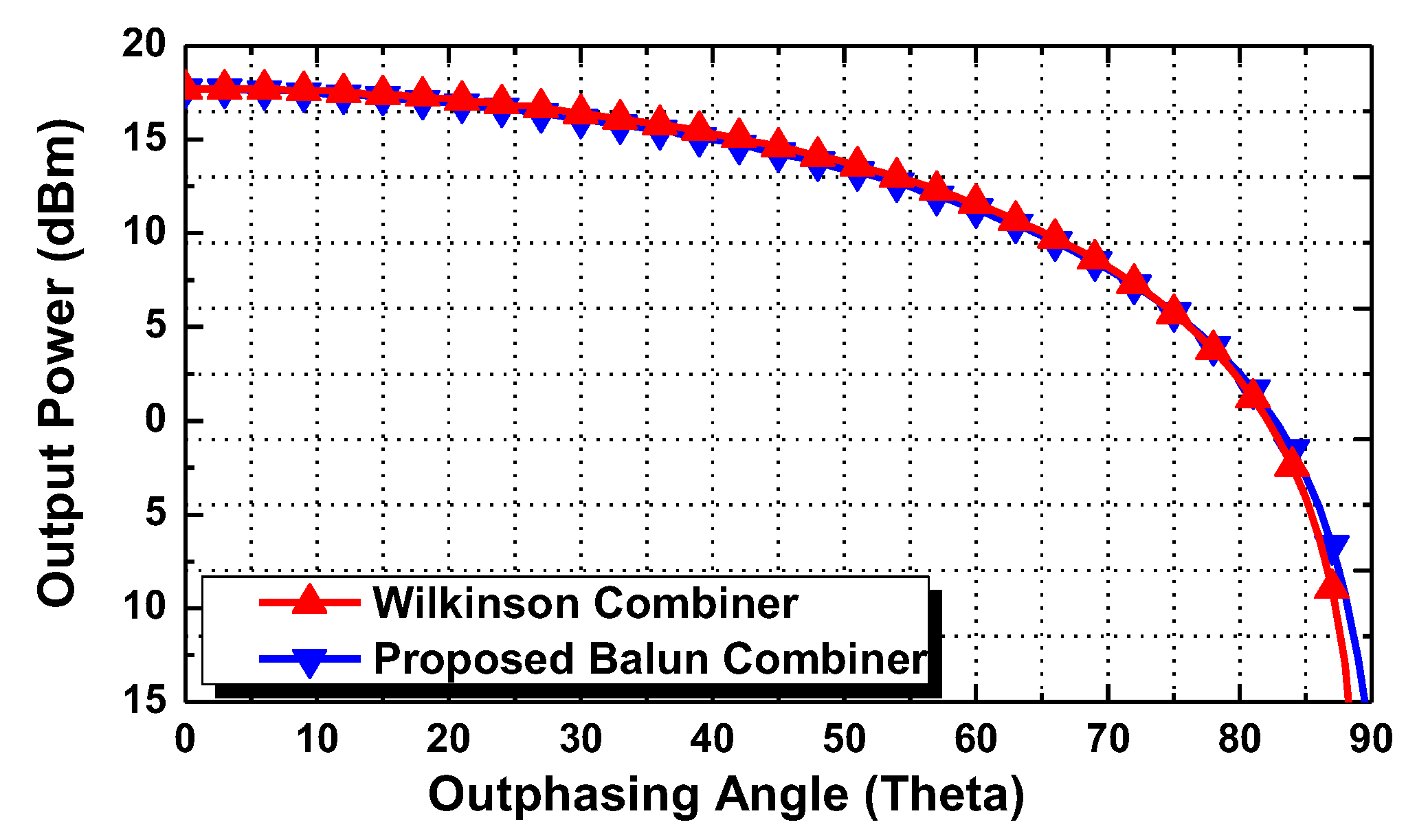 Electronics 14 02196 g015