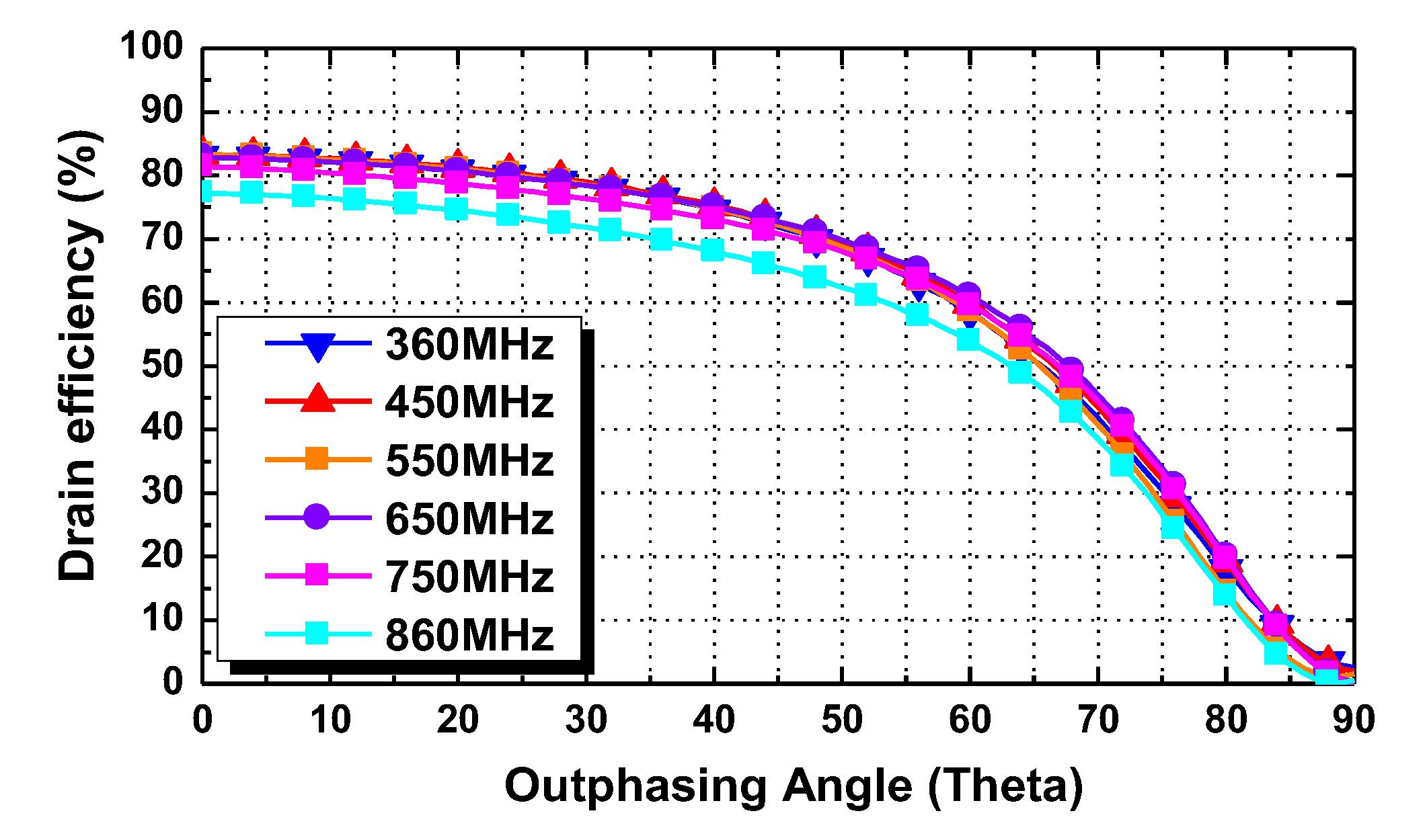 Electronics 14 02196 g017