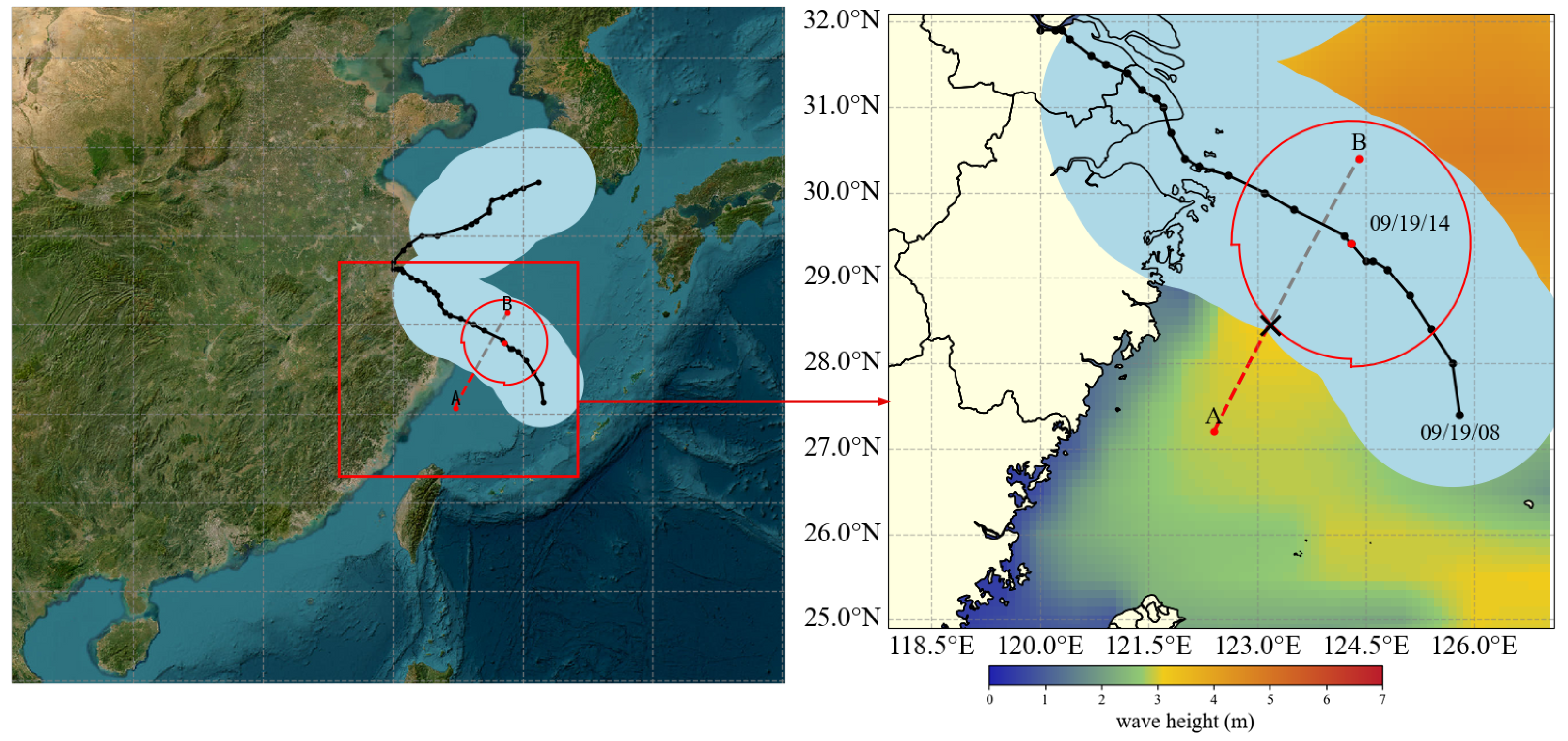 Electronics 14 02197 g004