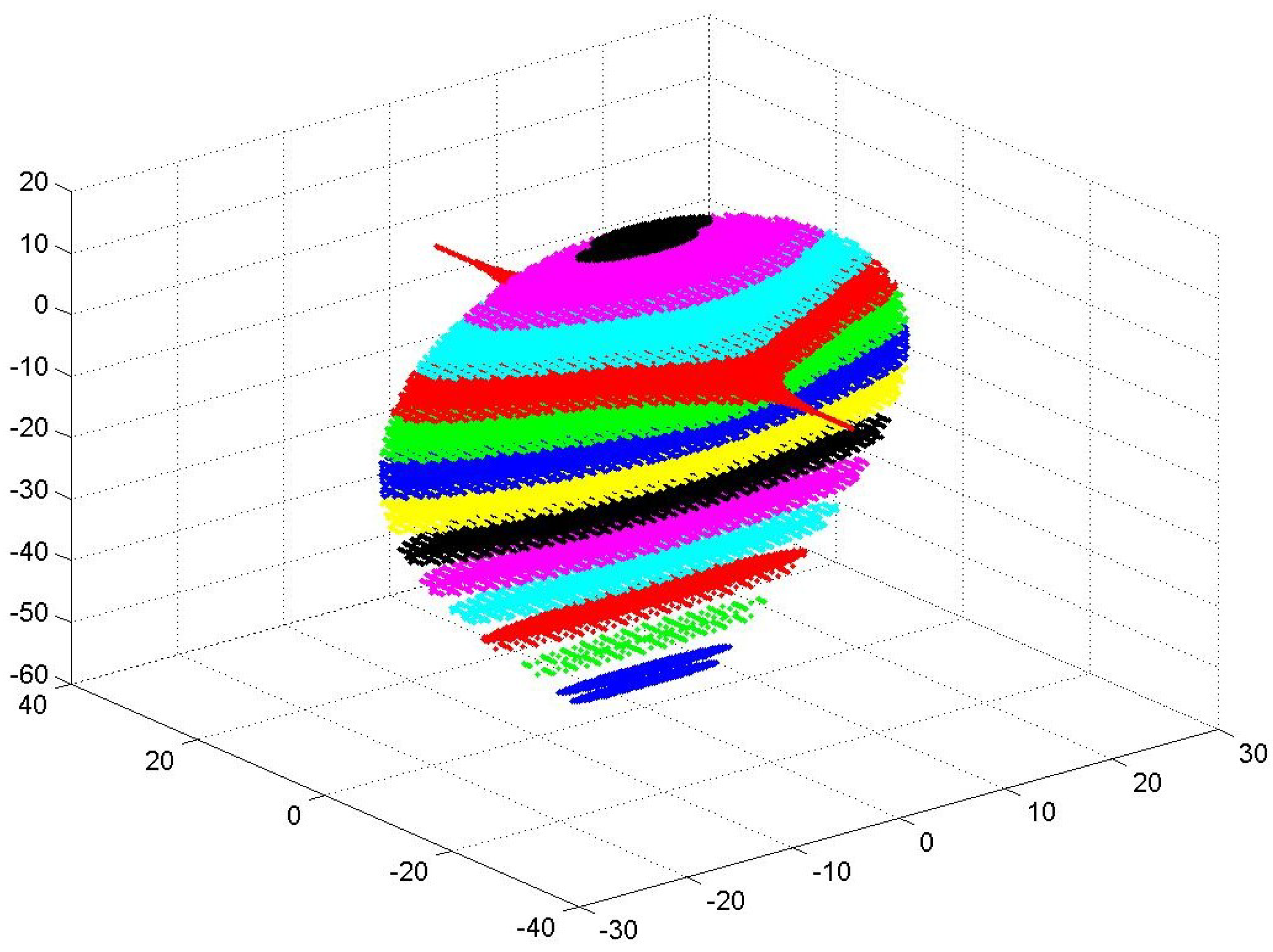 Electronics 14 02198 g001