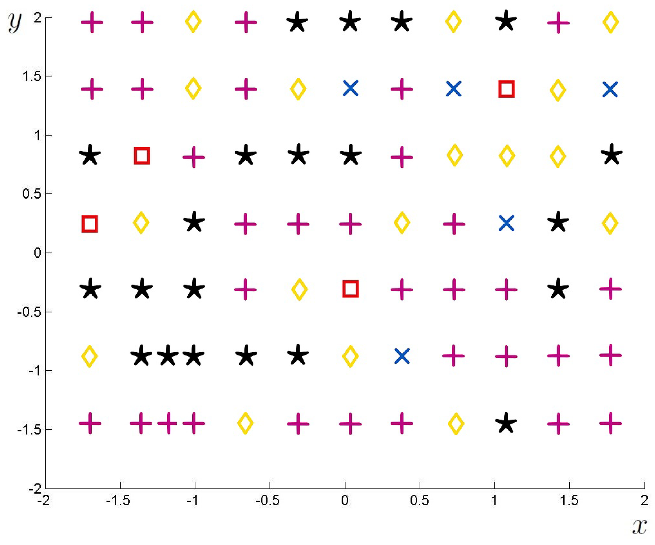 Electronics 14 02198 g007