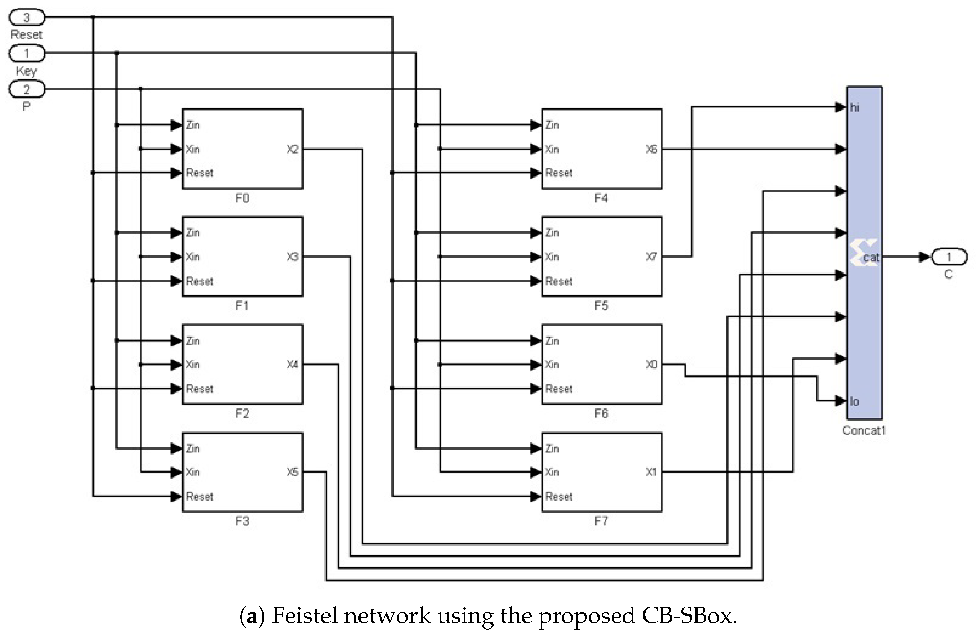 Electronics 14 02198 g009a