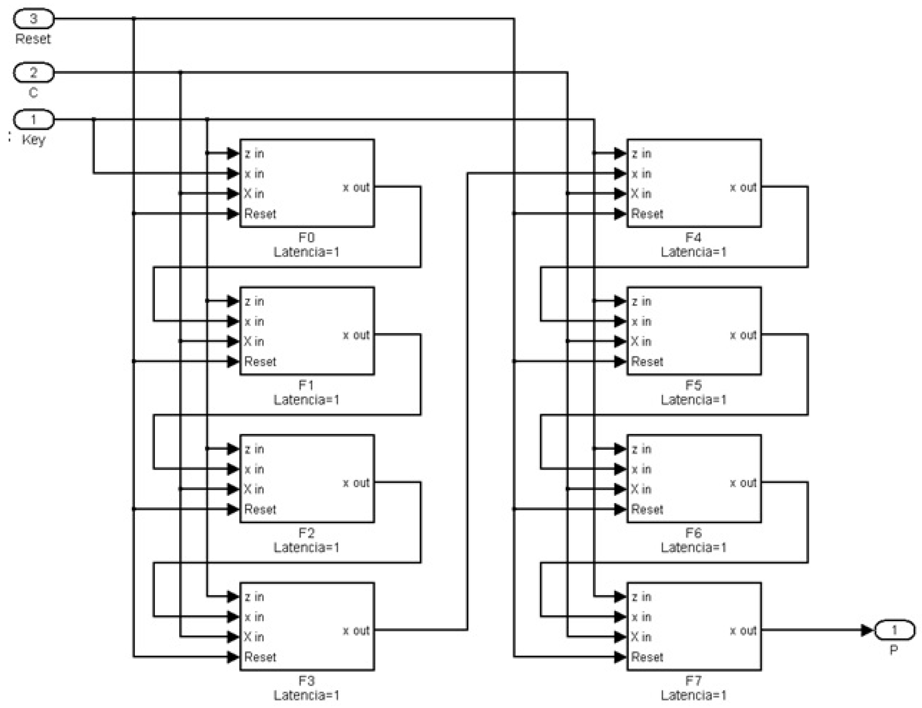 Electronics 14 02198 g010