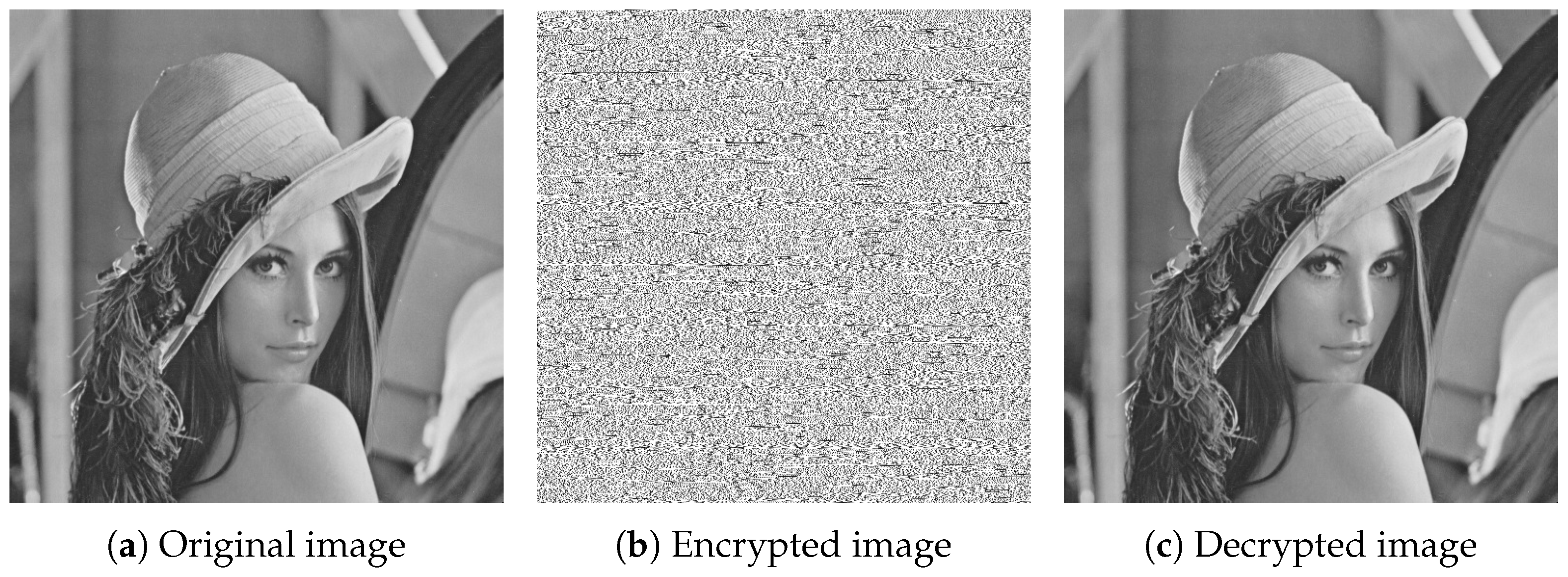 Electronics 14 02198 g012