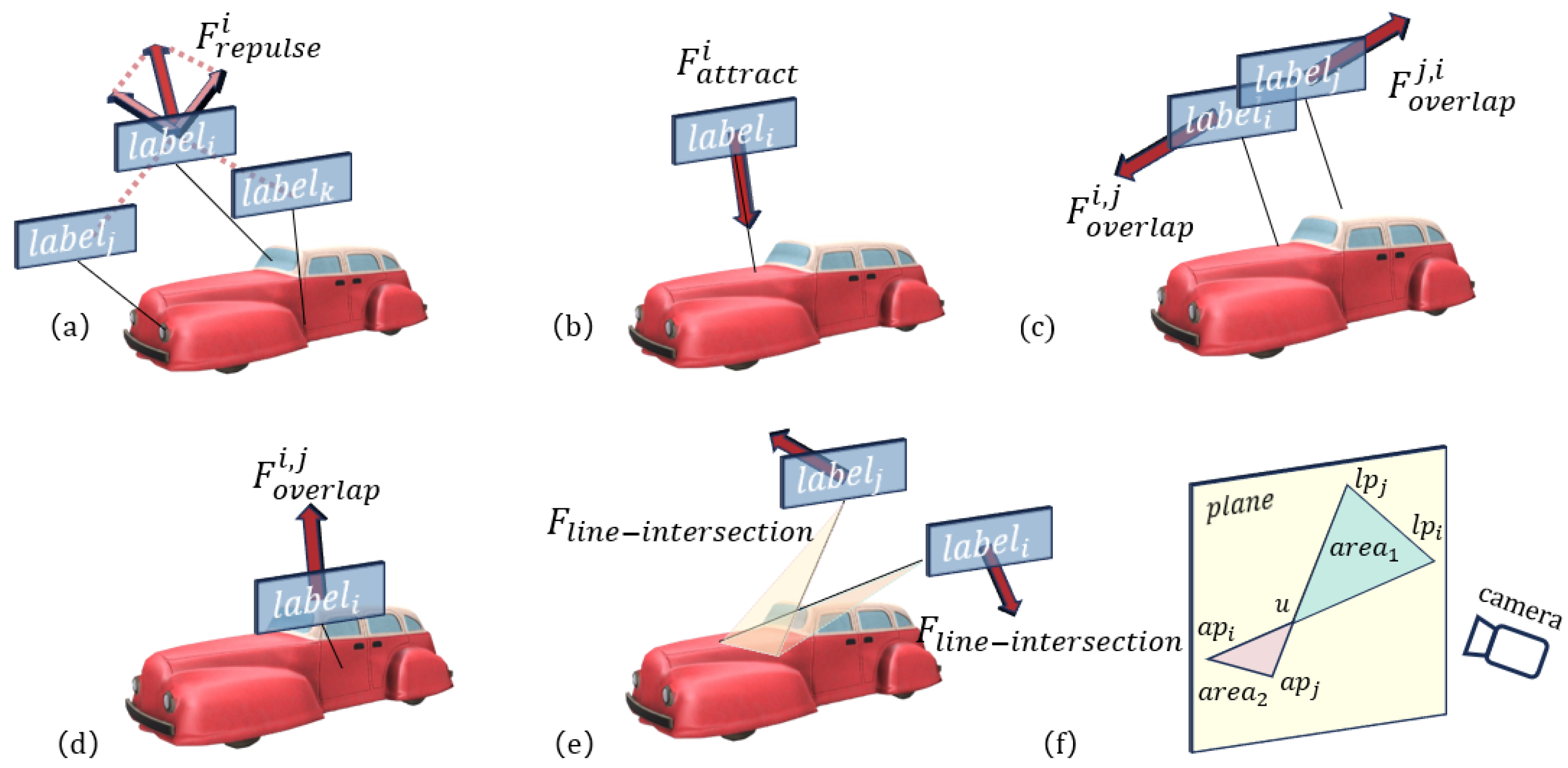 Electronics 14 02199 g005