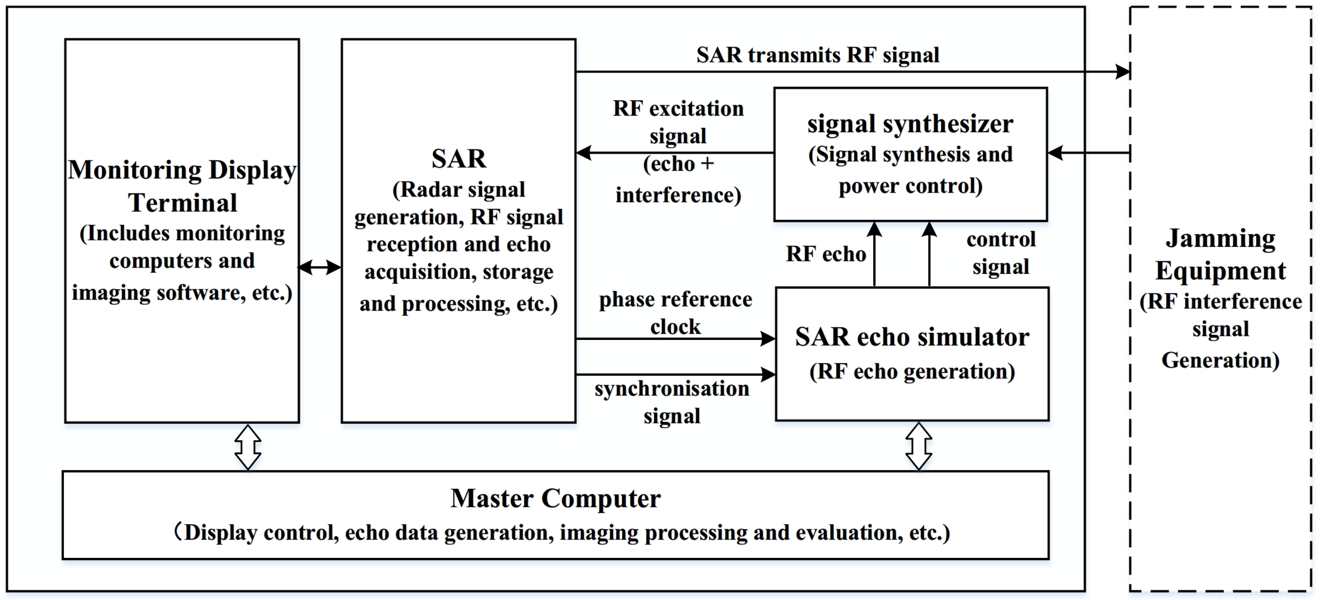 Electronics 14 02202 g001