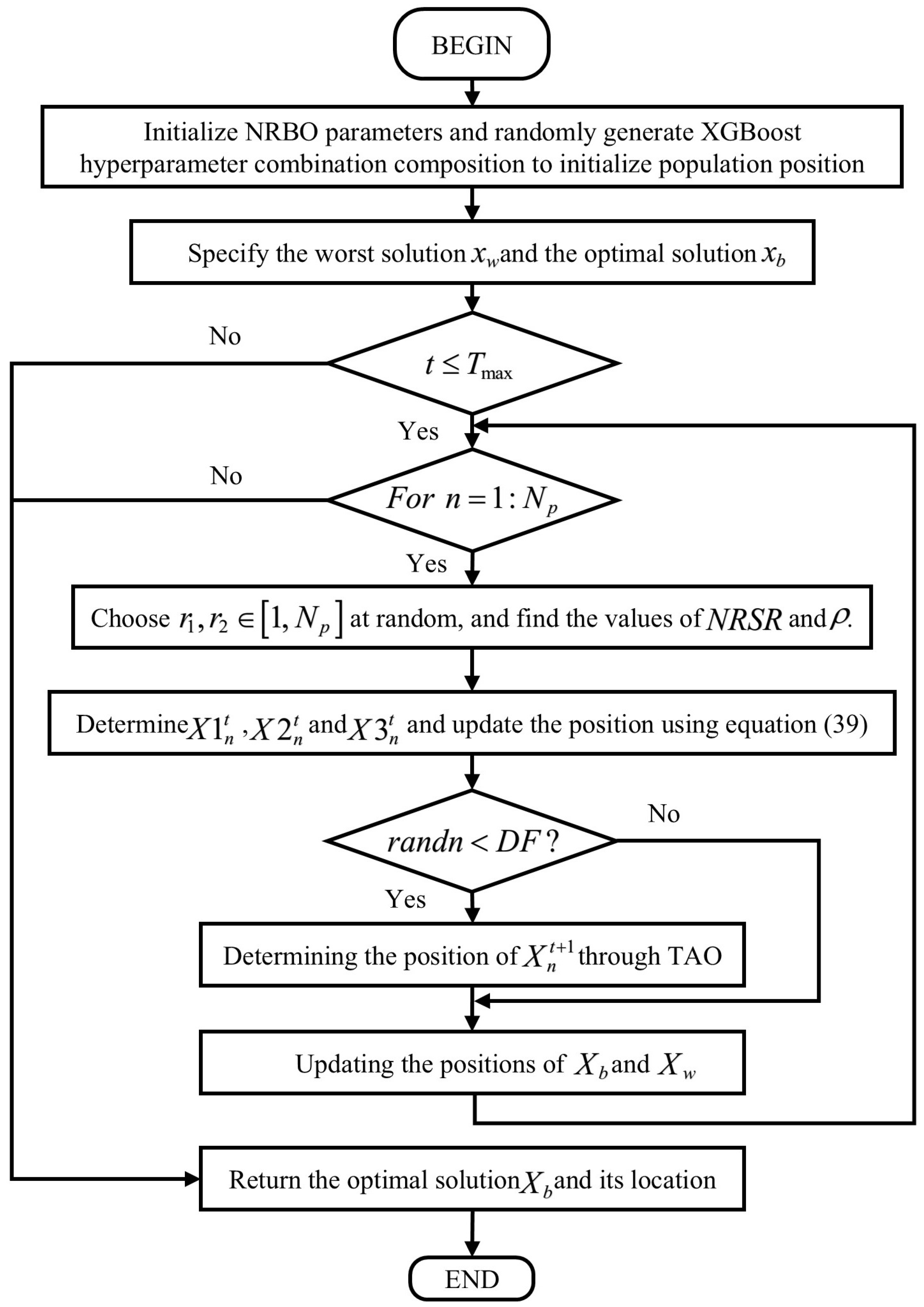 Electronics 14 02202 g010