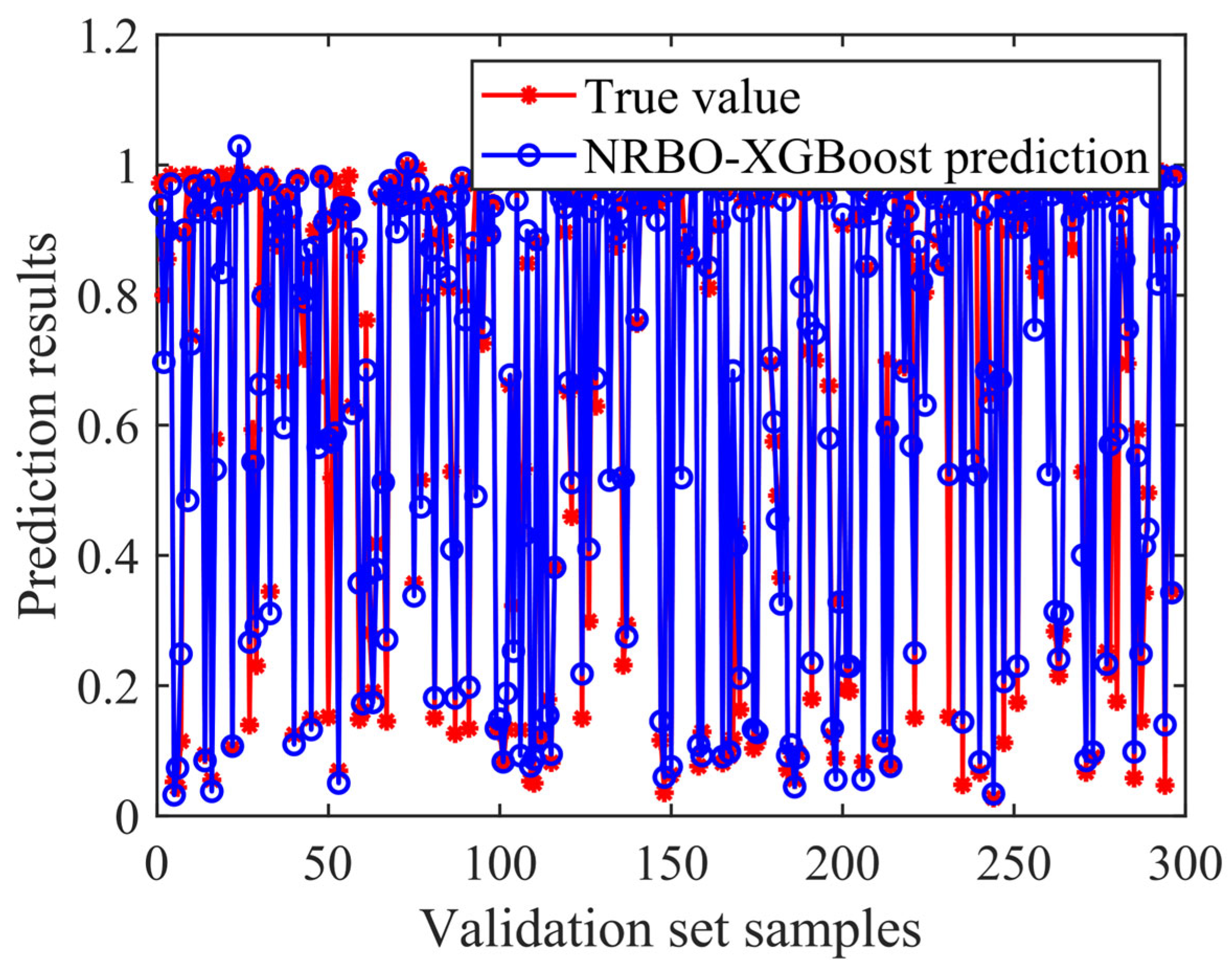 Electronics 14 02202 g013