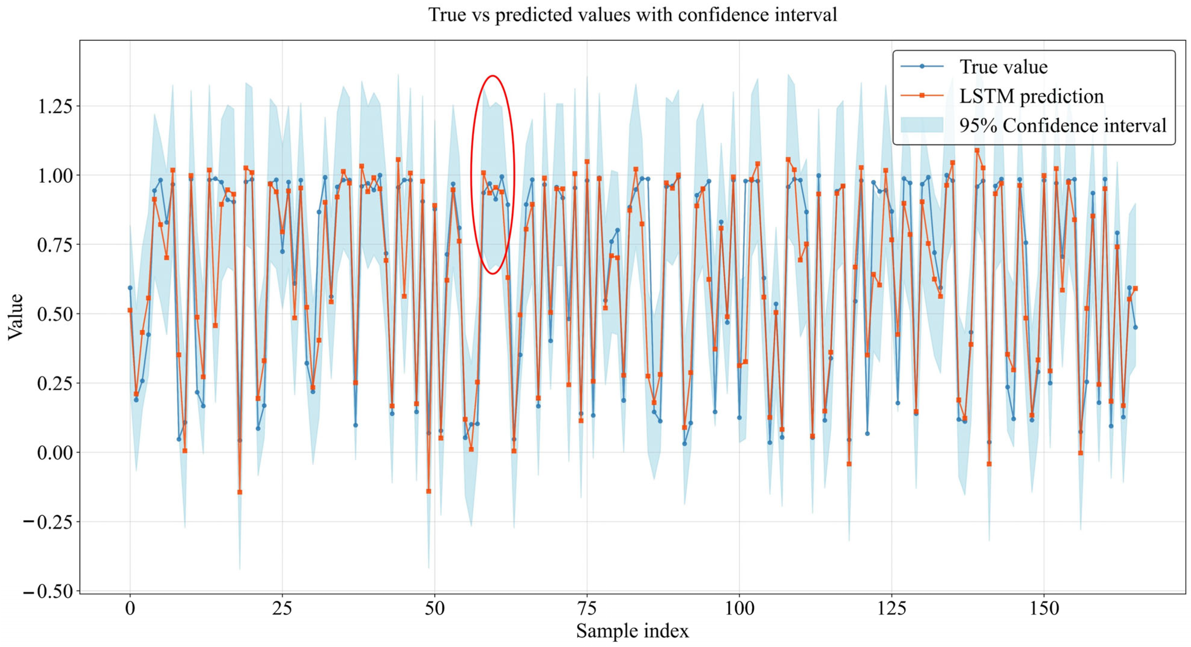 Electronics 14 02202 g018