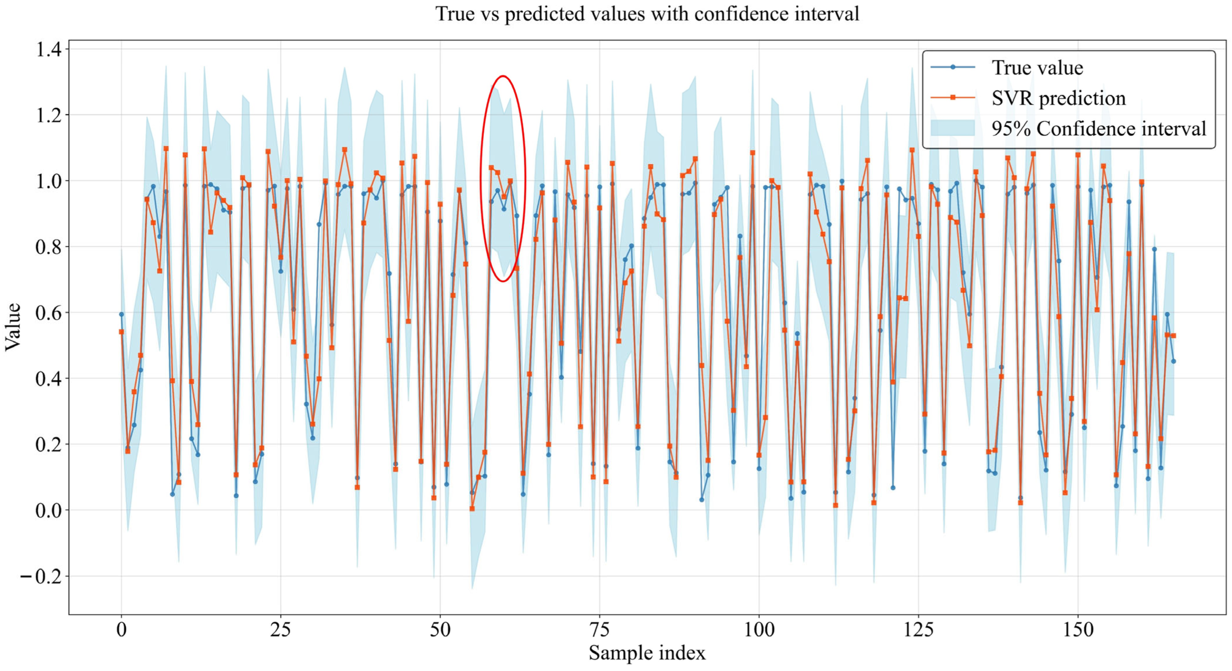 Electronics 14 02202 g019