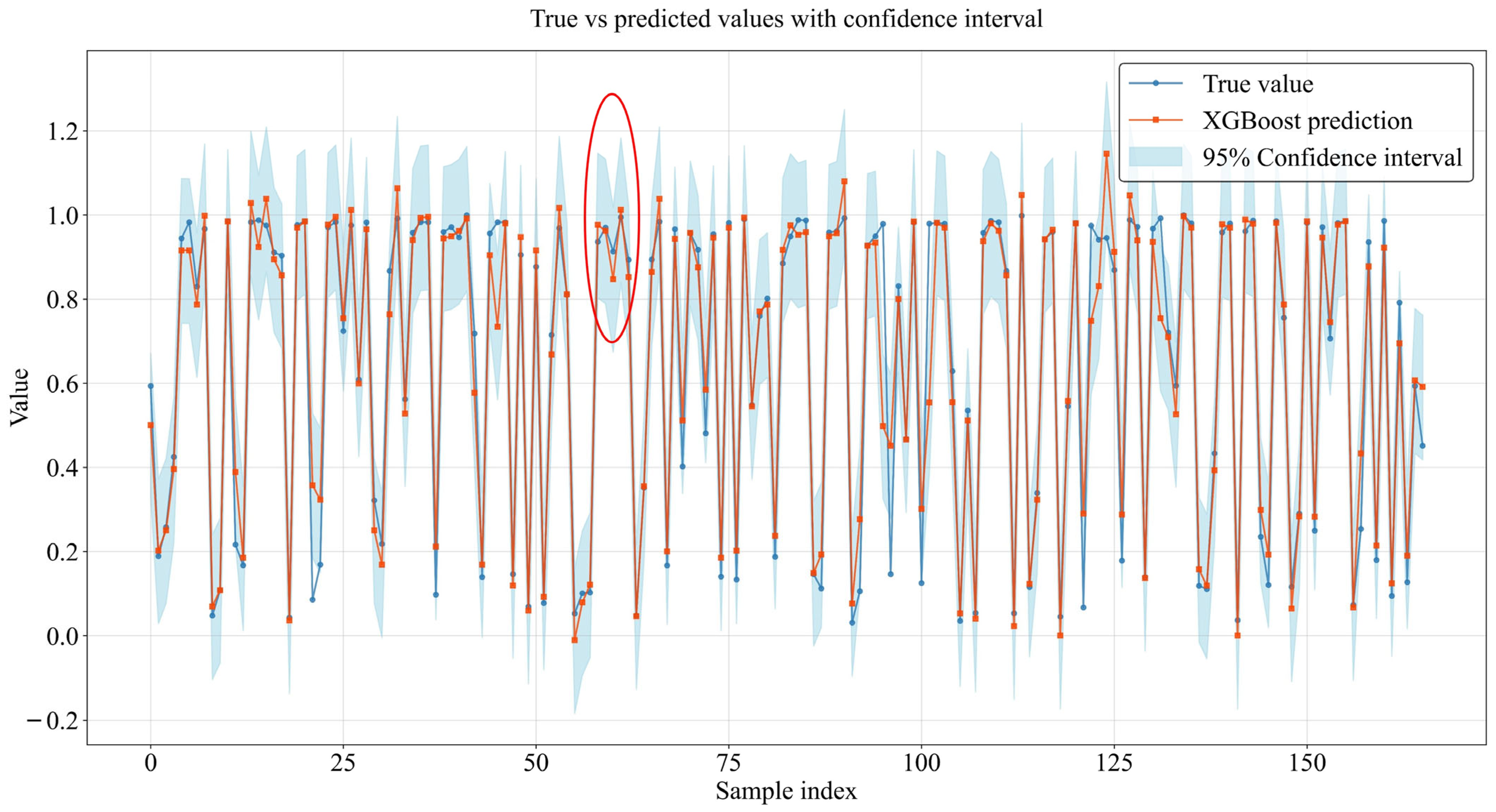 Electronics 14 02202 g020