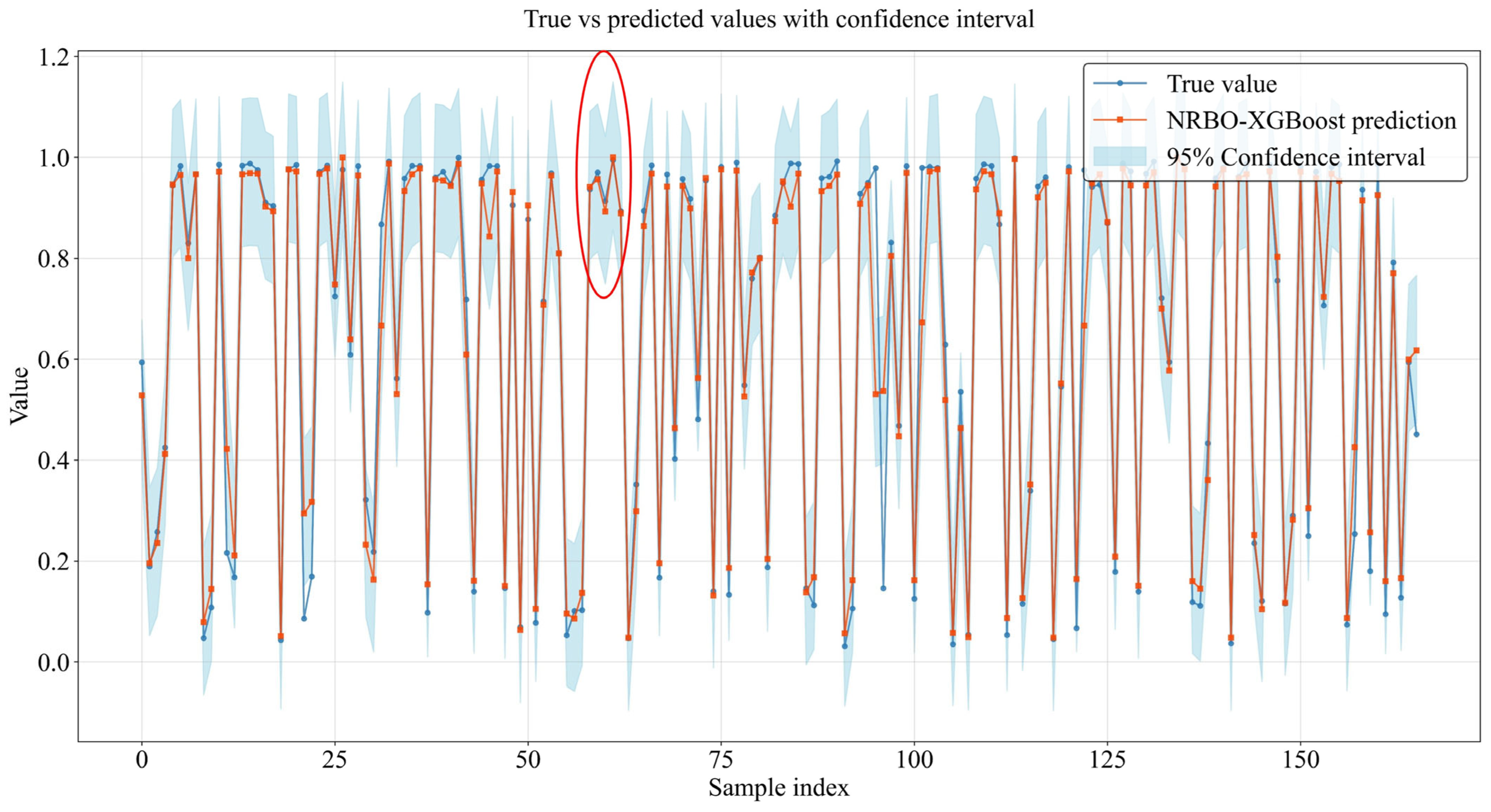 Electronics 14 02202 g021