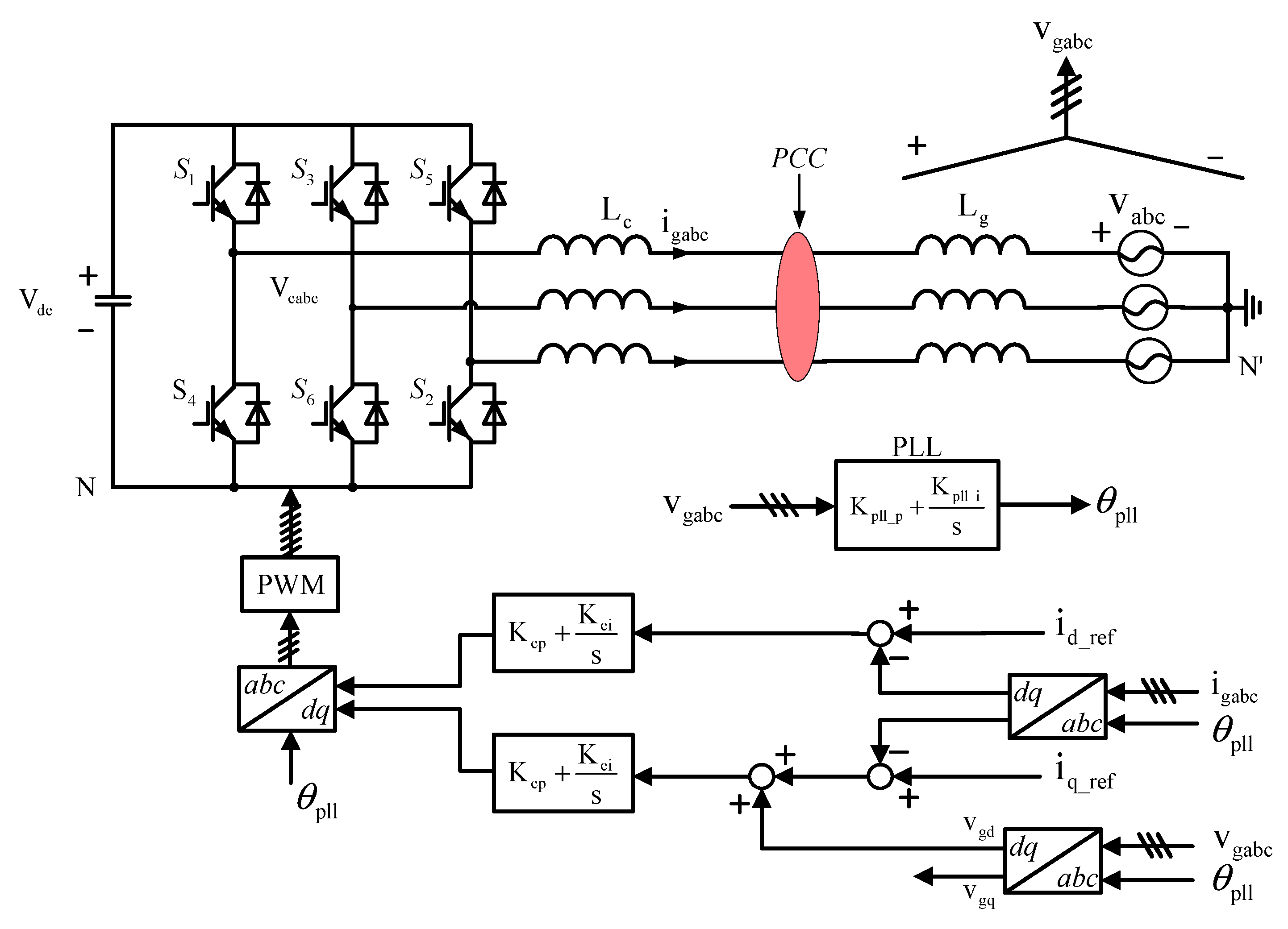 Electronics 14 02203 g001