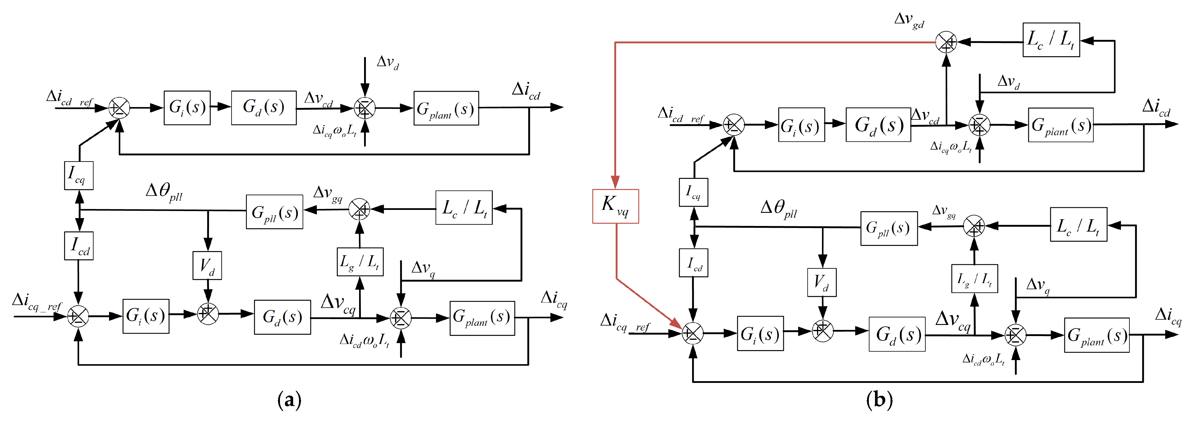 Electronics 14 02203 g002
