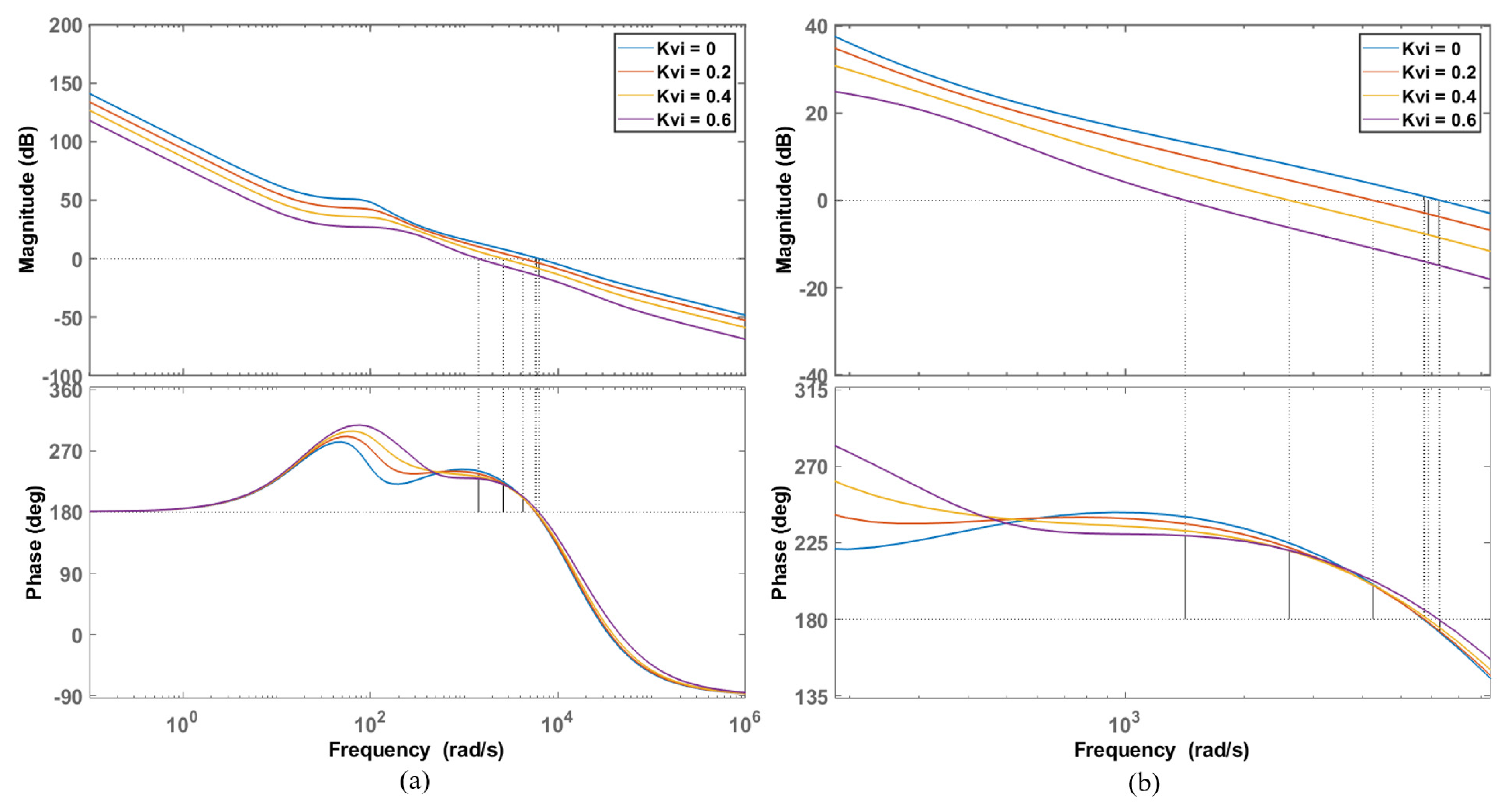 Electronics 14 02203 g010