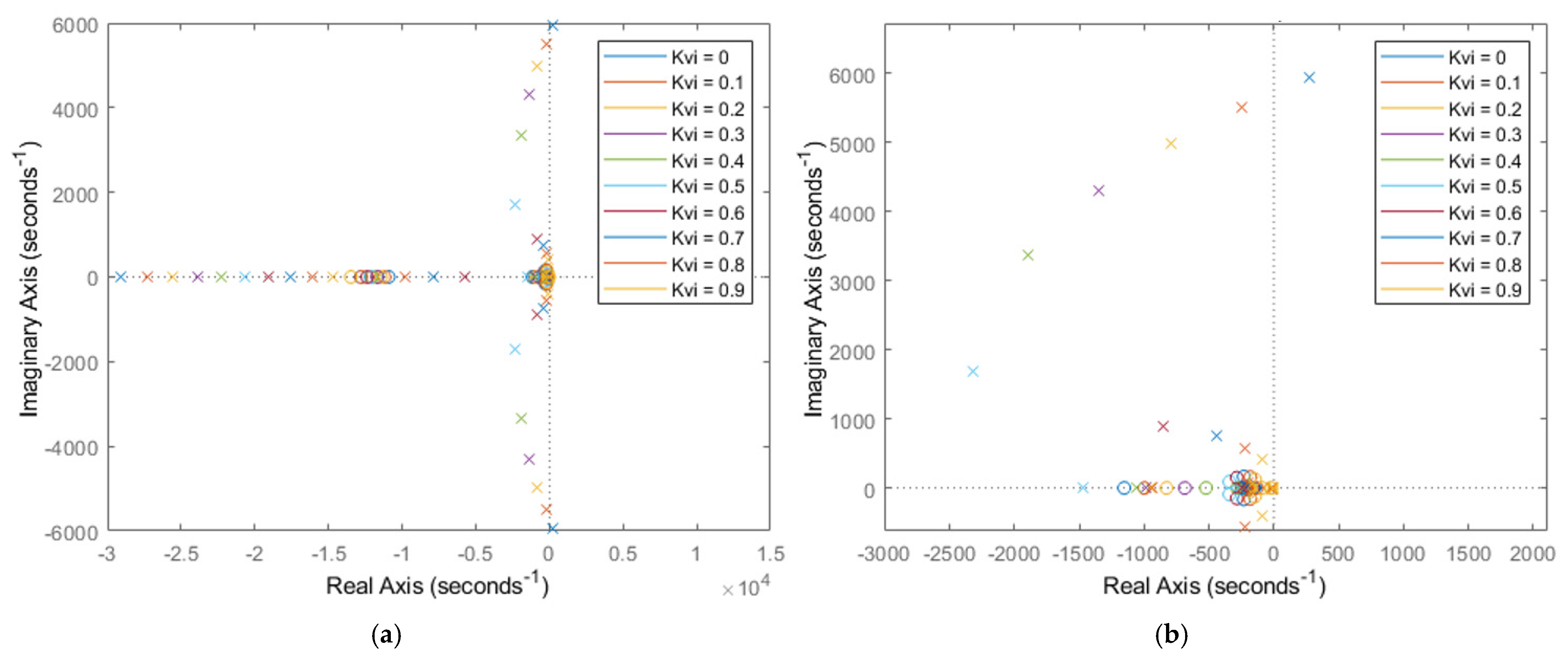 Electronics 14 02203 g011