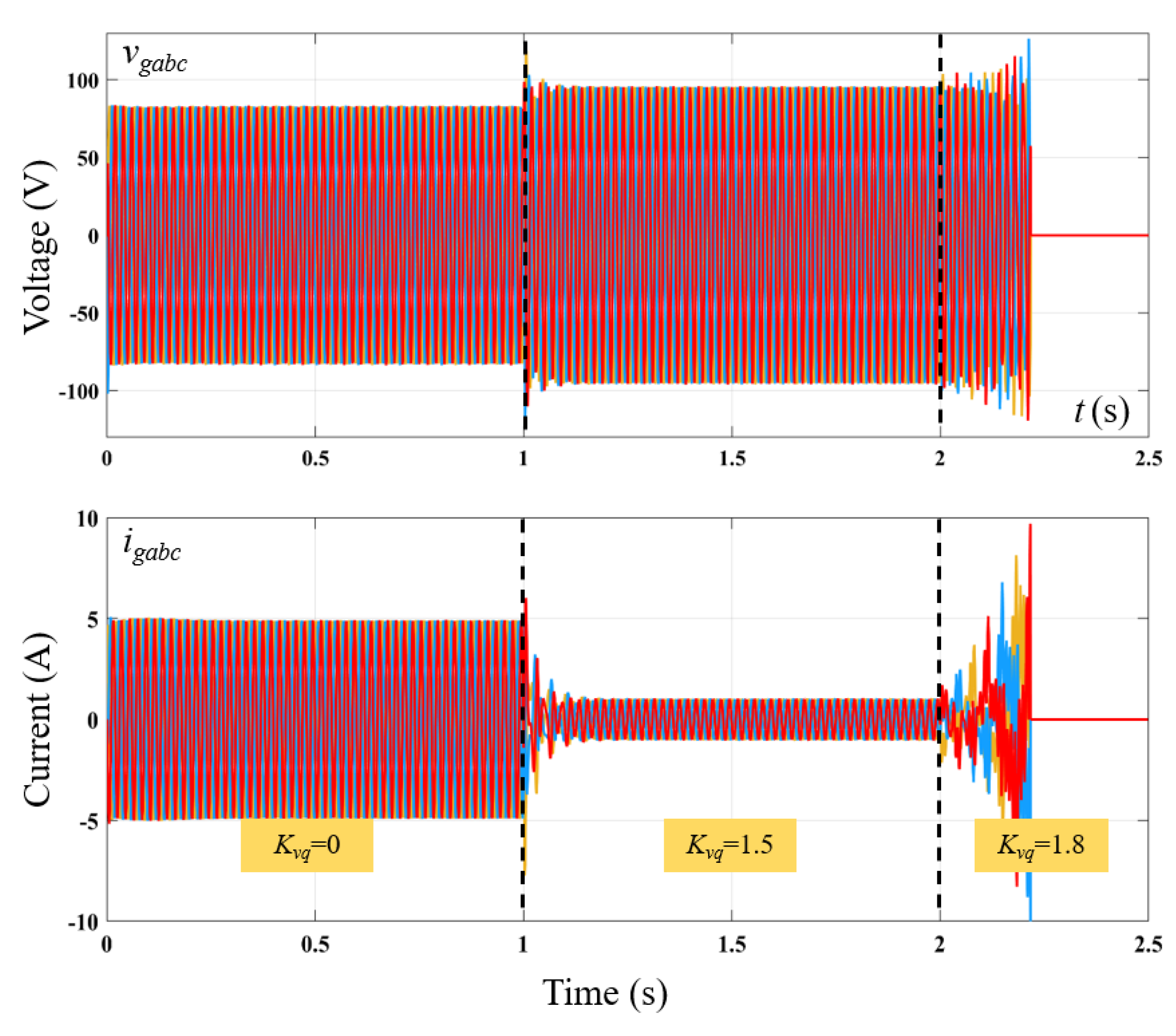 Electronics 14 02203 g014