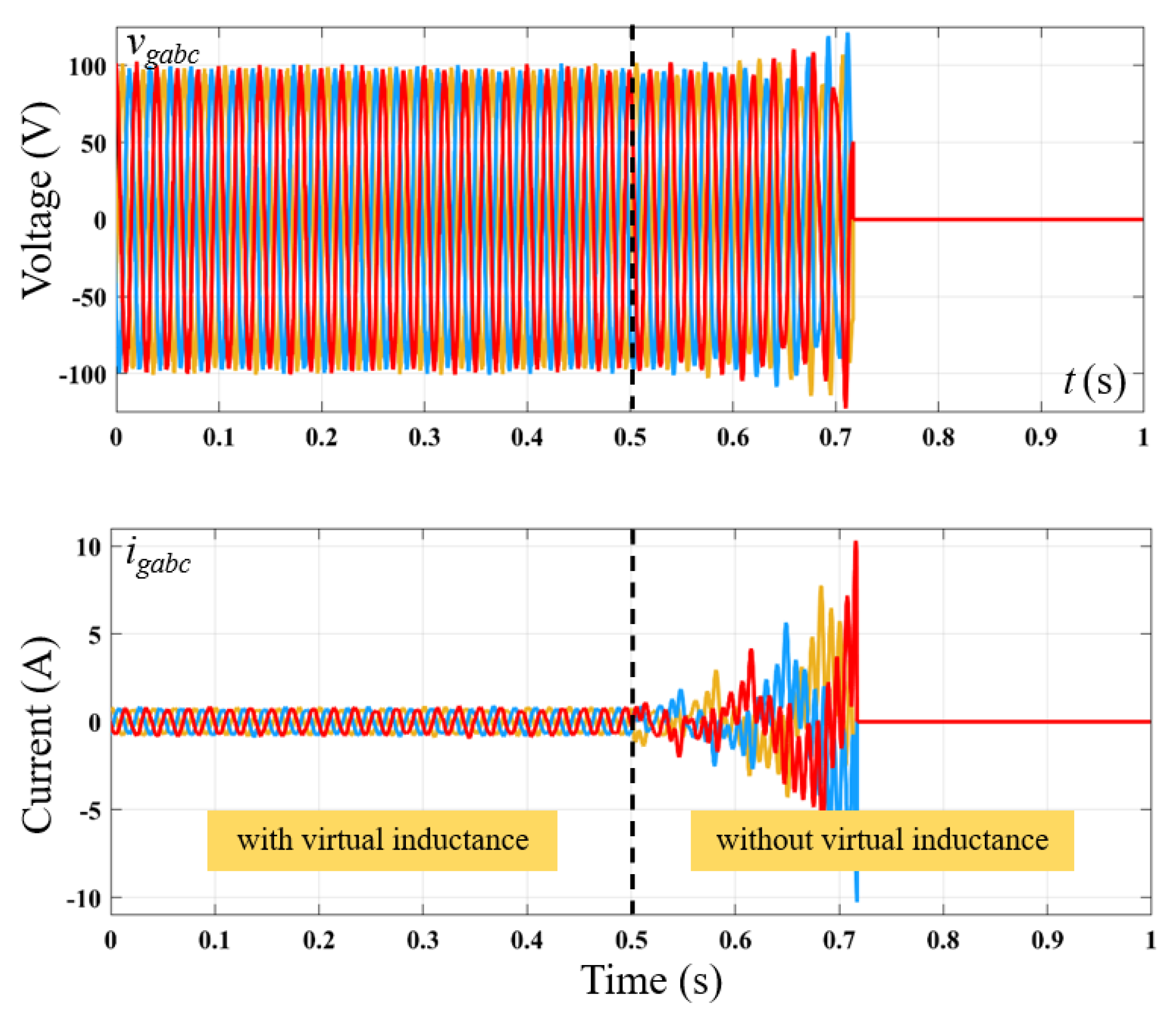 Electronics 14 02203 g015