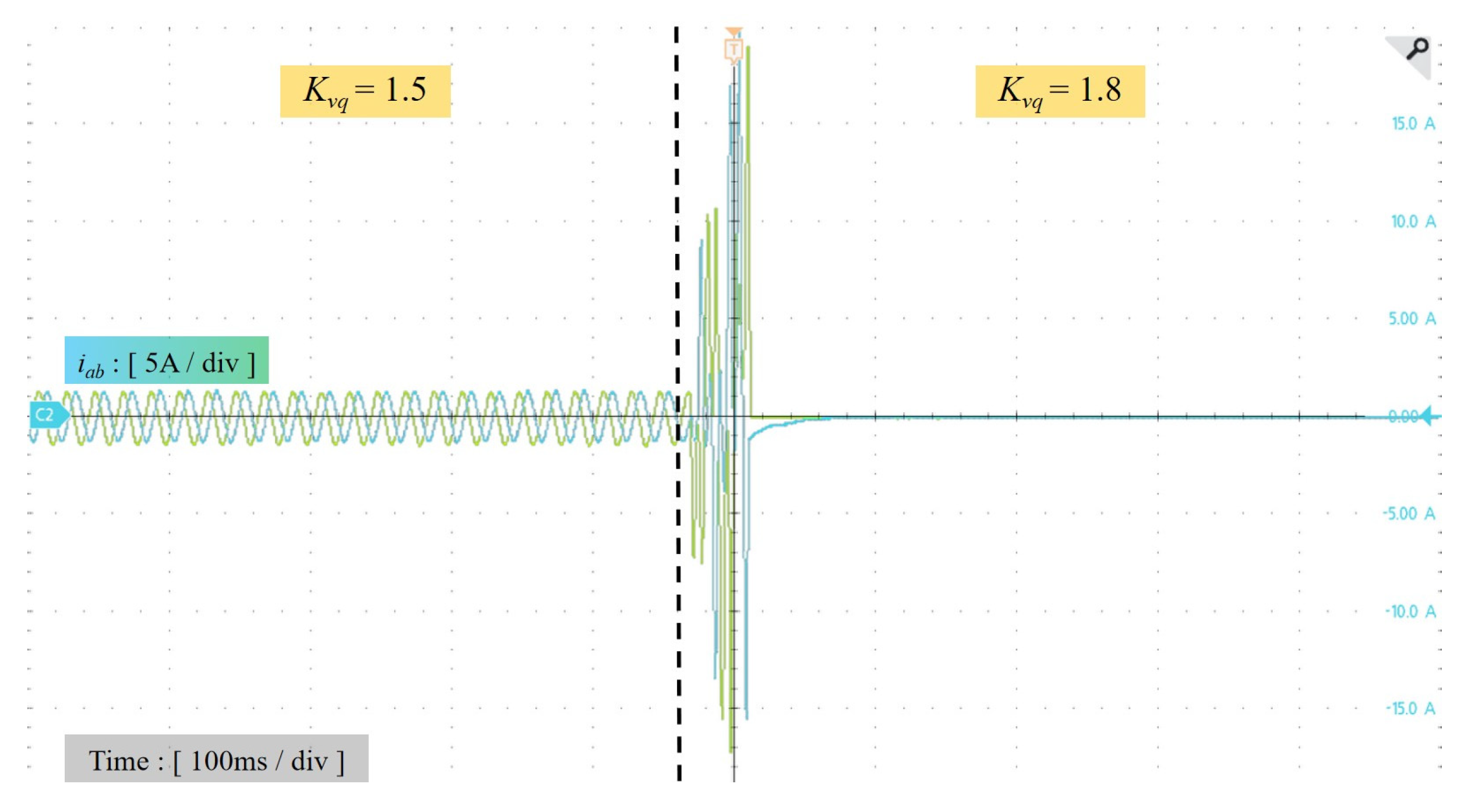 Electronics 14 02203 g020