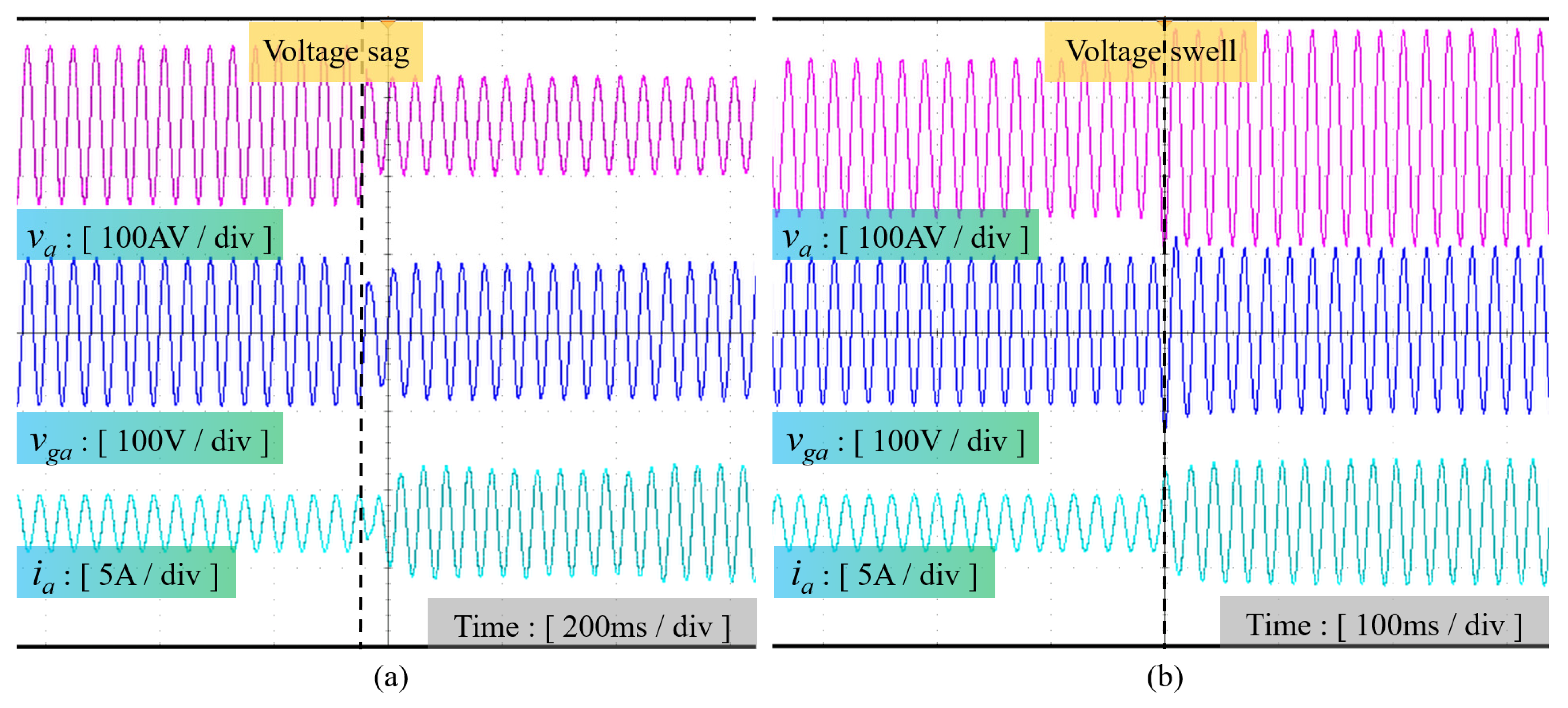 Electronics 14 02203 g022