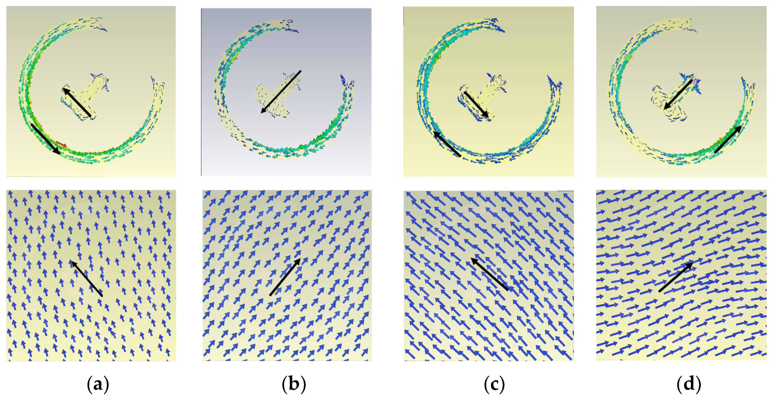 Electronics 14 02204 g003