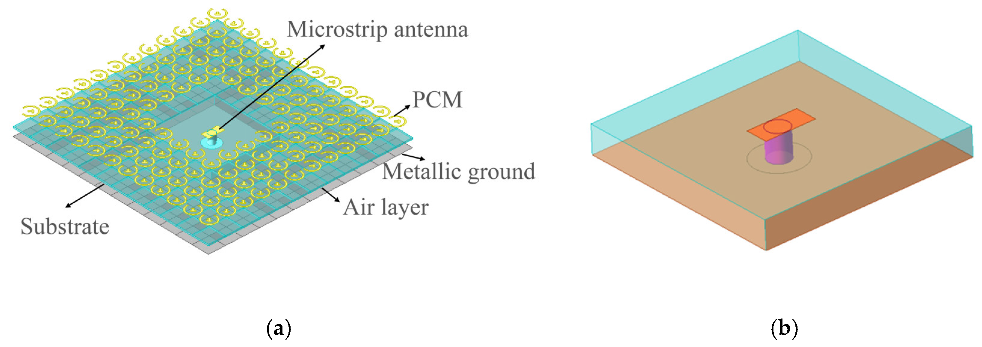 Electronics 14 02204 g009